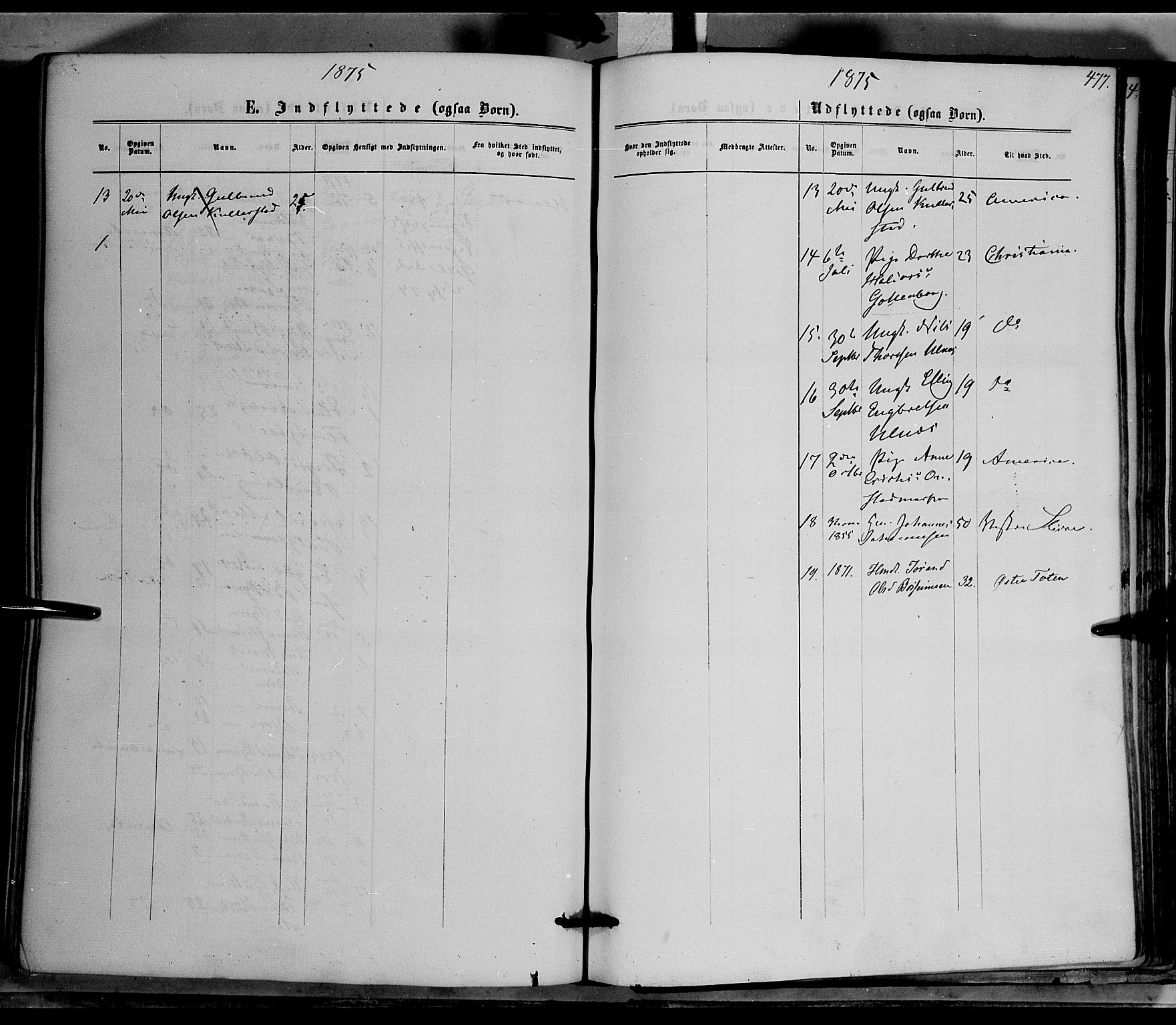 Nord-Aurdal prestekontor, SAH/PREST-132/H/Ha/Haa/L0008: Parish register (official) no. 8, 1863-1875, p. 477