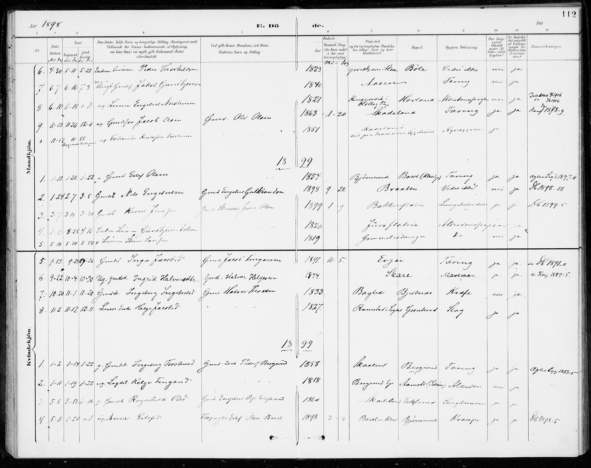 Sigdal kirkebøker, SAKO/A-245/F/Fc/L0002: Parish register (official) no. III 2, 1894-1911, p. 112