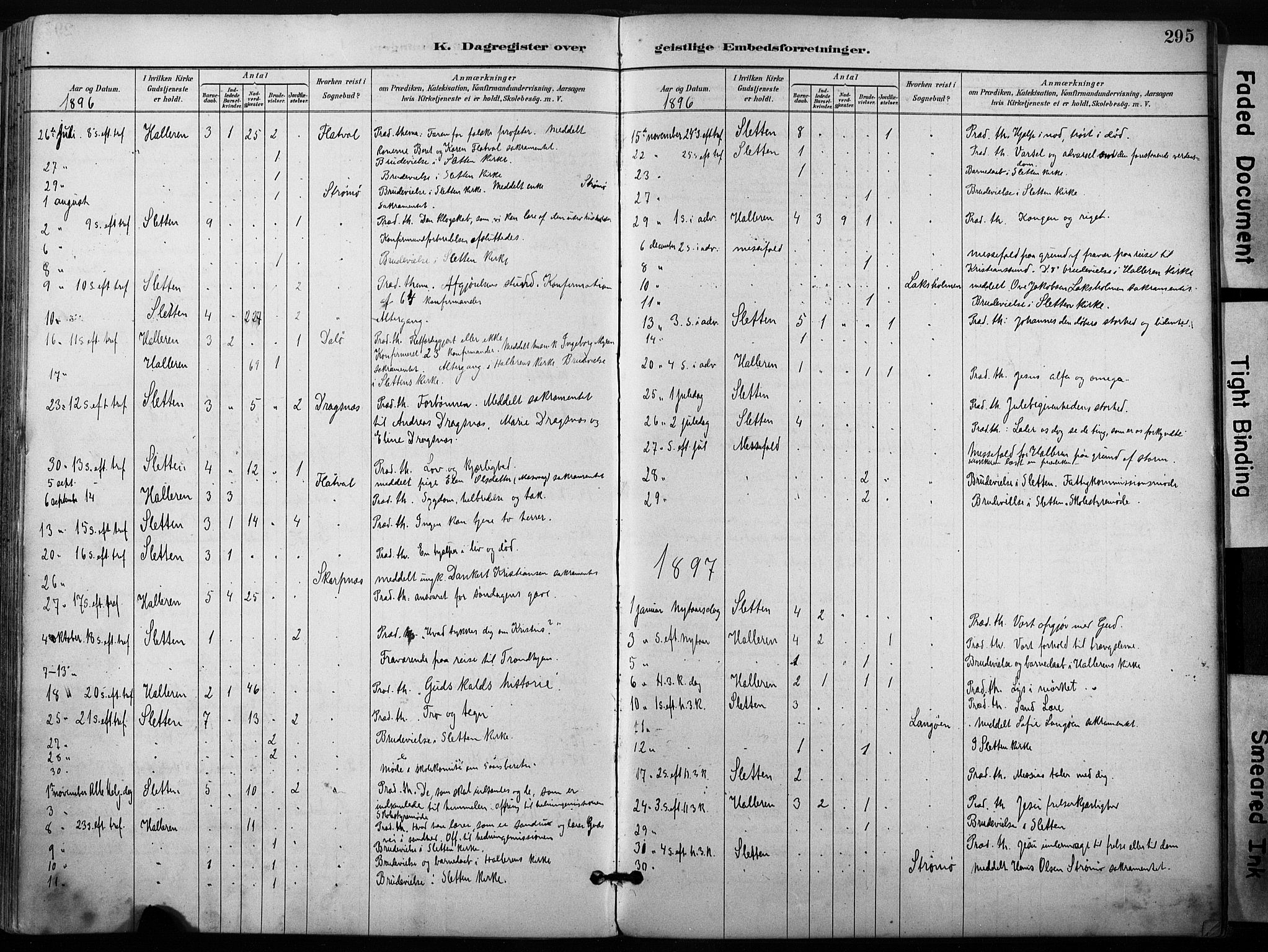 Ministerialprotokoller, klokkerbøker og fødselsregistre - Sør-Trøndelag, SAT/A-1456/640/L0579: Parish register (official) no. 640A04, 1889-1902, p. 295