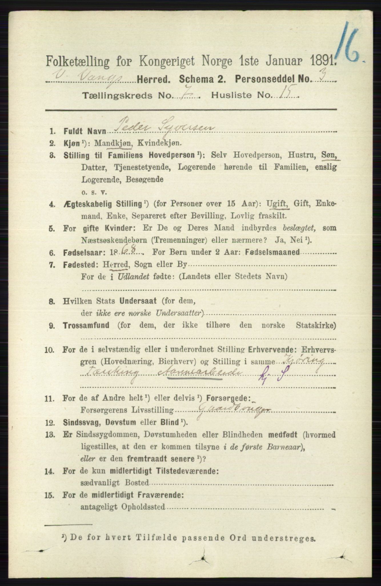 RA, 1891 census for 0545 Vang, 1891, p. 1513