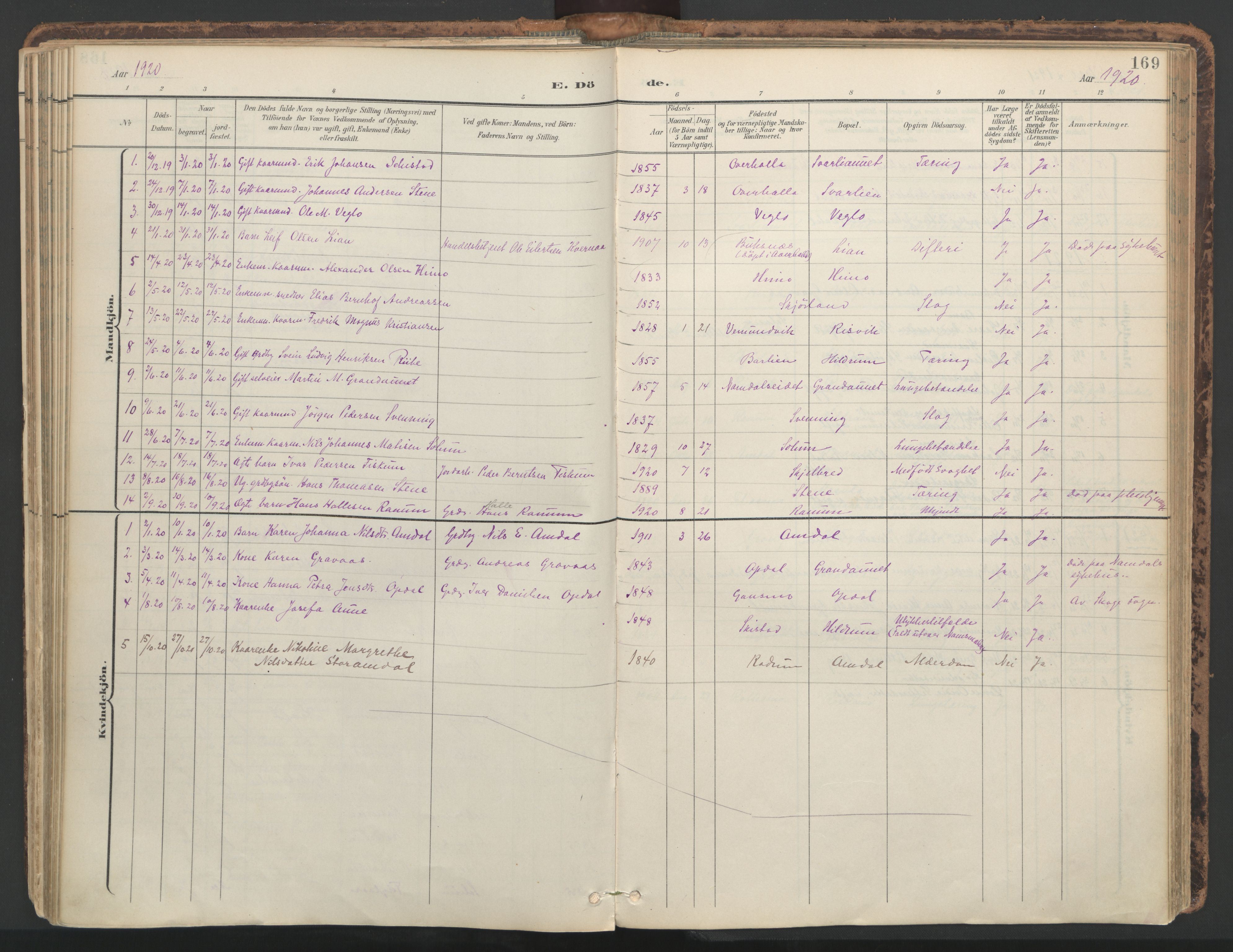 Ministerialprotokoller, klokkerbøker og fødselsregistre - Nord-Trøndelag, SAT/A-1458/764/L0556: Parish register (official) no. 764A11, 1897-1924, p. 169