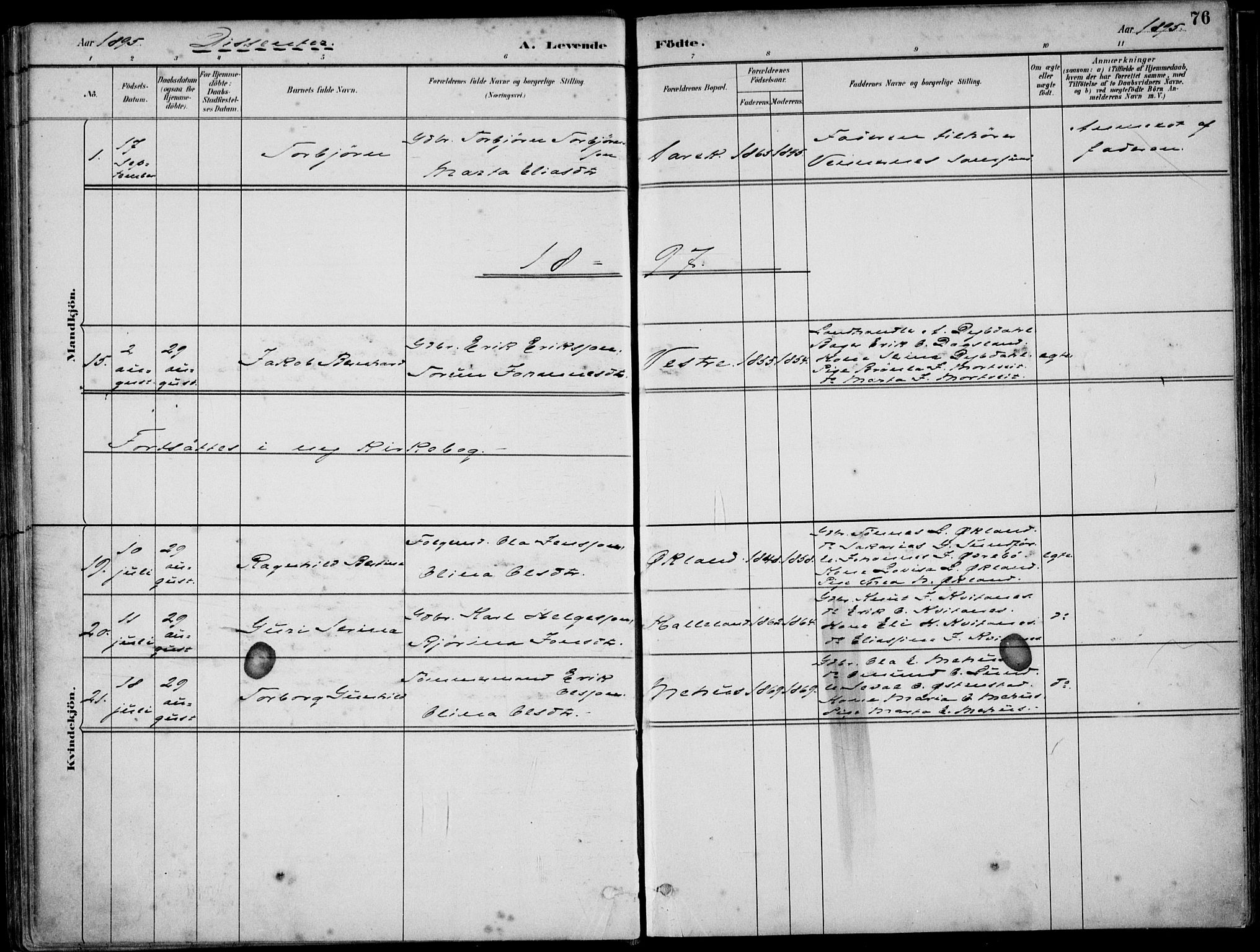 Skjold sokneprestkontor, SAST/A-101847/H/Ha/Haa/L0010: Parish register (official) no. A 10, 1882-1897, p. 76