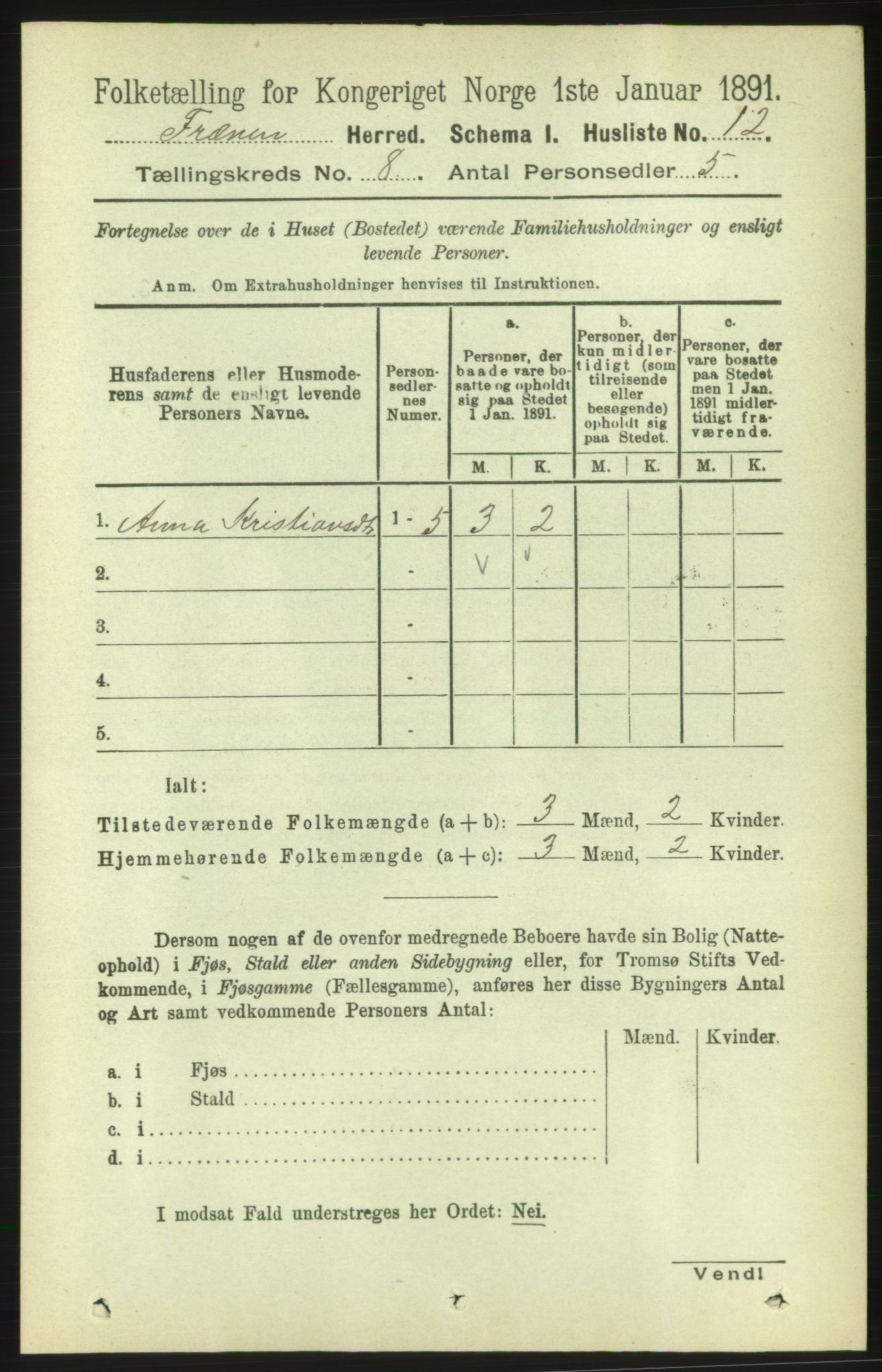 RA, 1891 census for 1548 Fræna, 1891, p. 2621