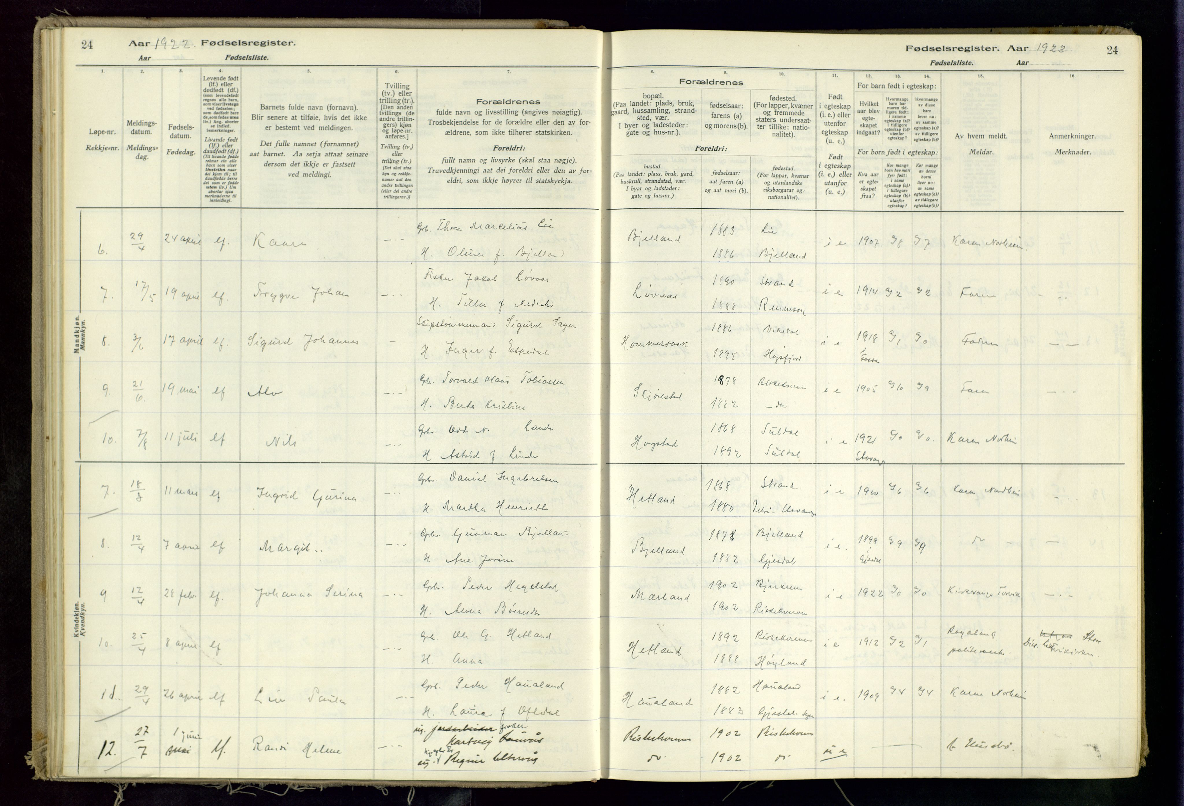 Hetland sokneprestkontor, AV/SAST-A-101826/70/704BA/L0002: Birth register no. 2, 1916-1968, p. 24