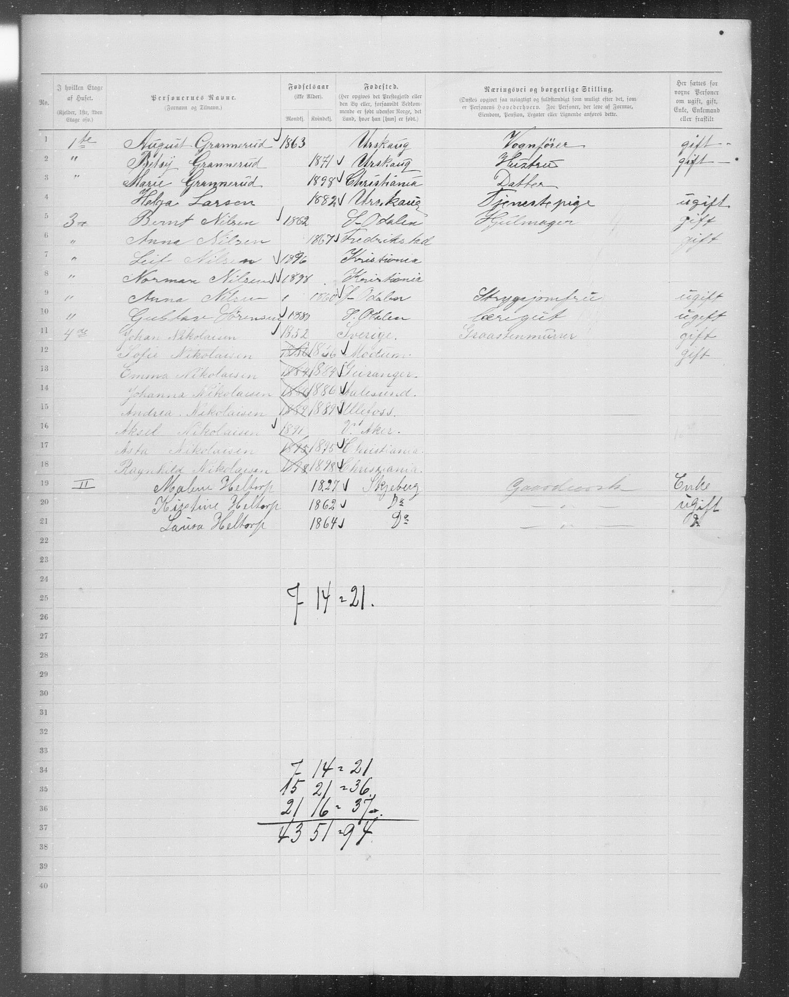 OBA, Municipal Census 1899 for Kristiania, 1899, p. 7853