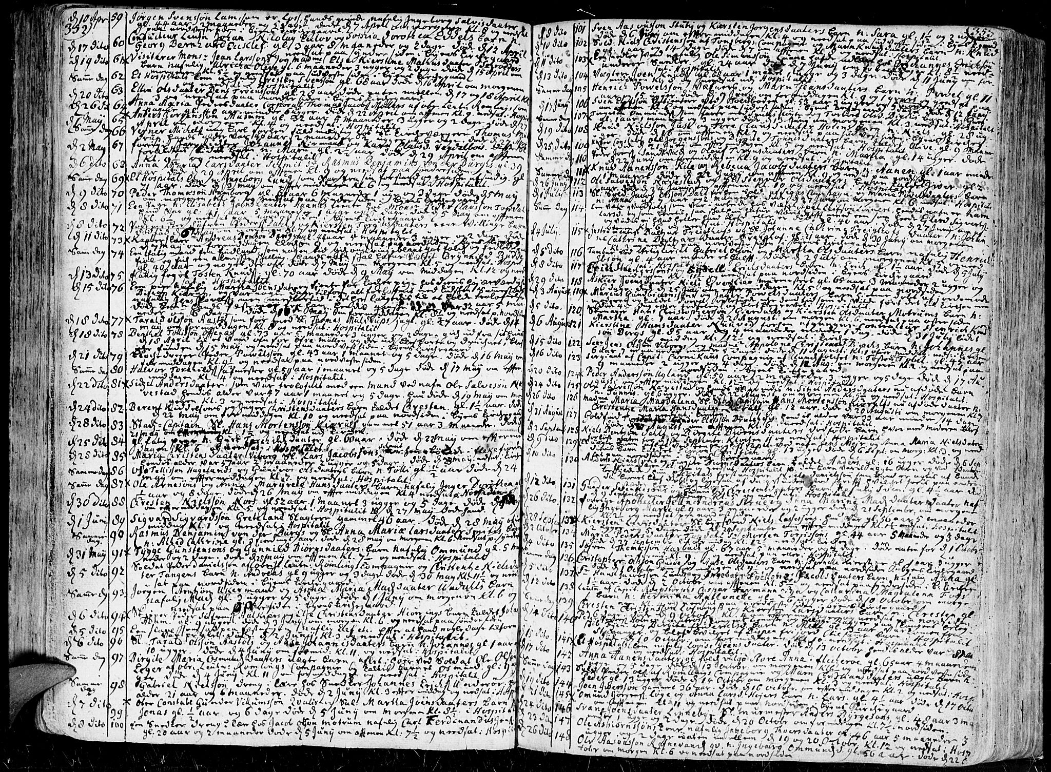 Kristiansand domprosti, AV/SAK-1112-0006/F/Fa/L0001: Parish register (official) no. A 1, 1734-1793, p. 352-353