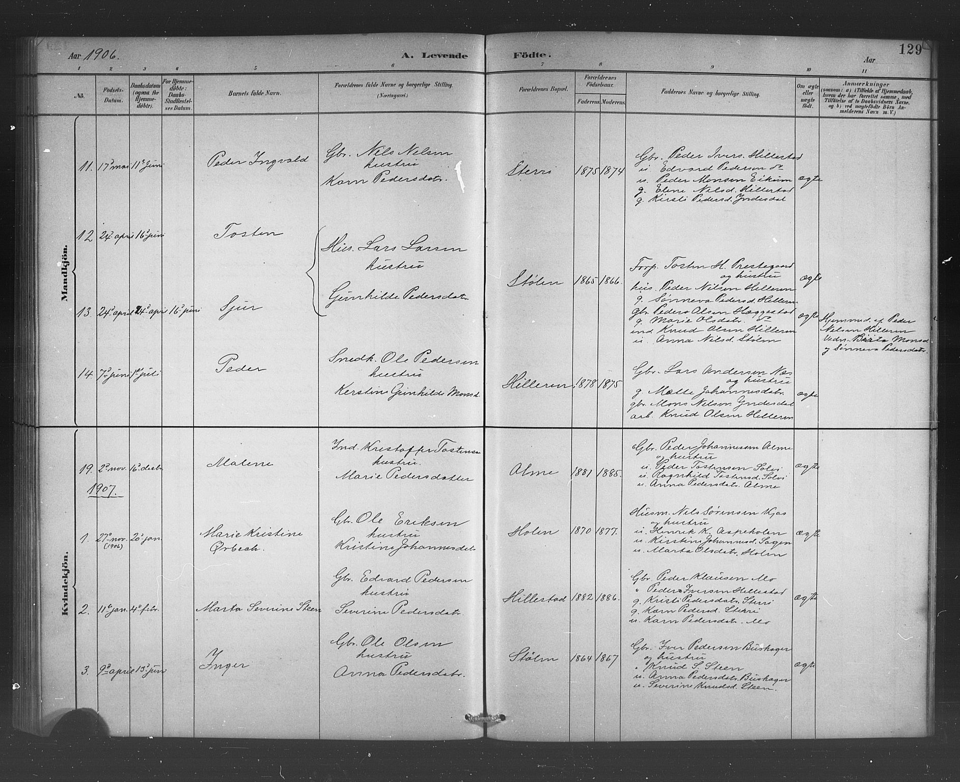 Hafslo sokneprestembete, AV/SAB-A-80301/H/Hab/Habb/L0001: Parish register (copy) no. B 1, 1882-1908, p. 129