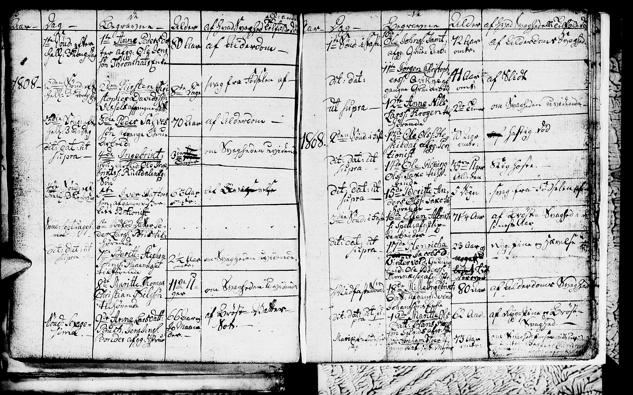 Ministerialprotokoller, klokkerbøker og fødselsregistre - Sør-Trøndelag, AV/SAT-A-1456/681/L0937: Parish register (copy) no. 681C01, 1798-1810, p. 56-57