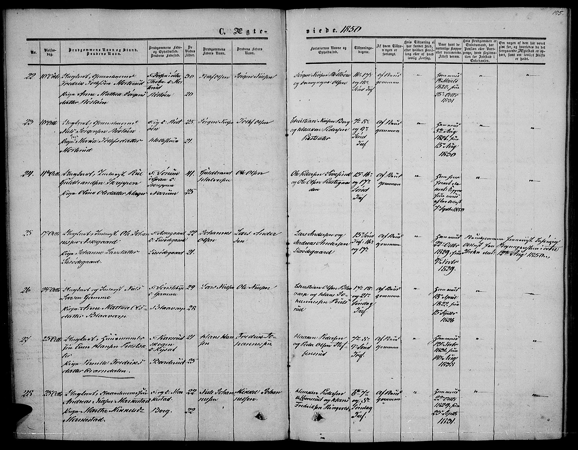 Vestre Toten prestekontor, AV/SAH-PREST-108/H/Ha/Haa/L0005: Parish register (official) no. 5, 1850-1855, p. 195