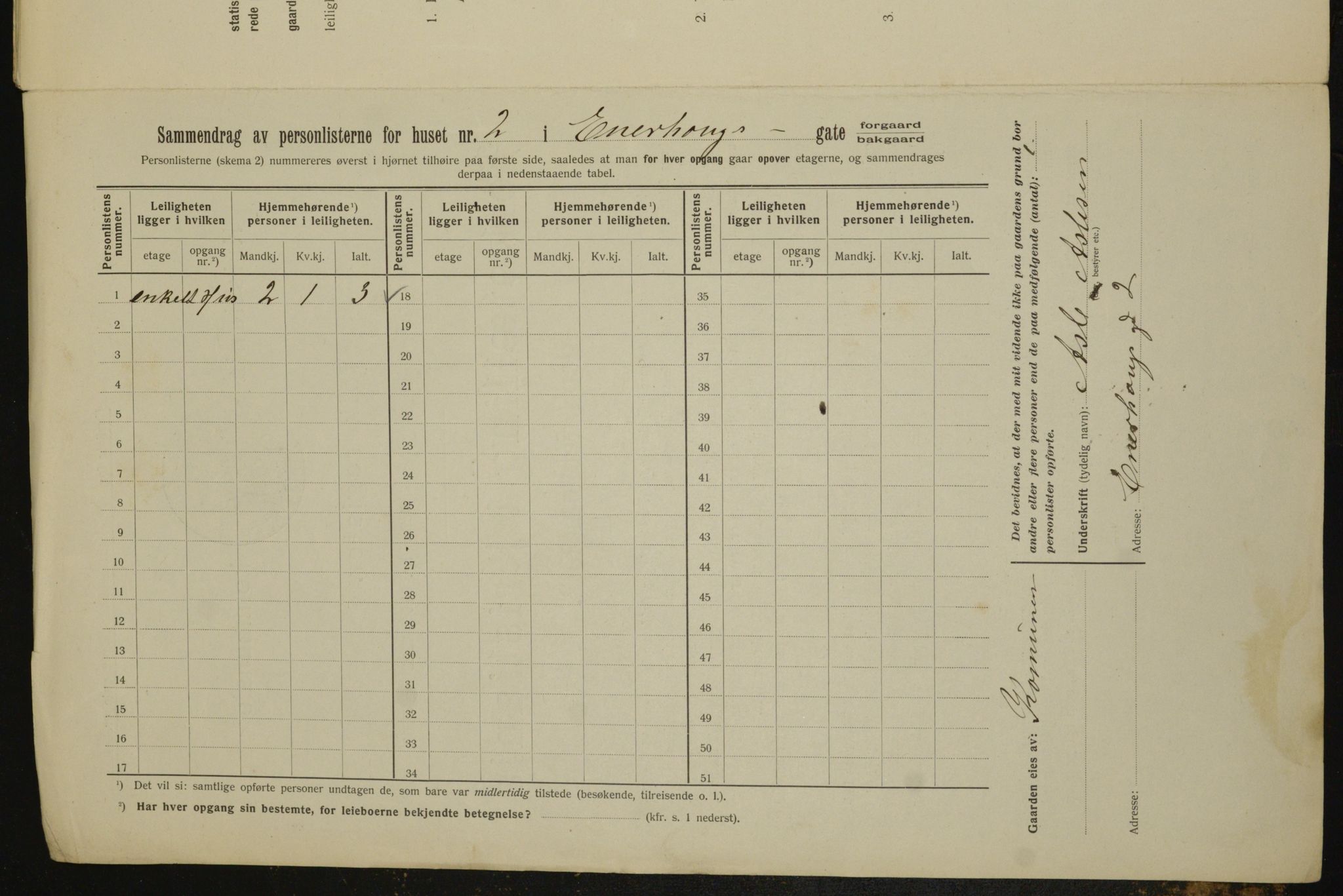 OBA, Municipal Census 1912 for Kristiania, 1912, p. 21452