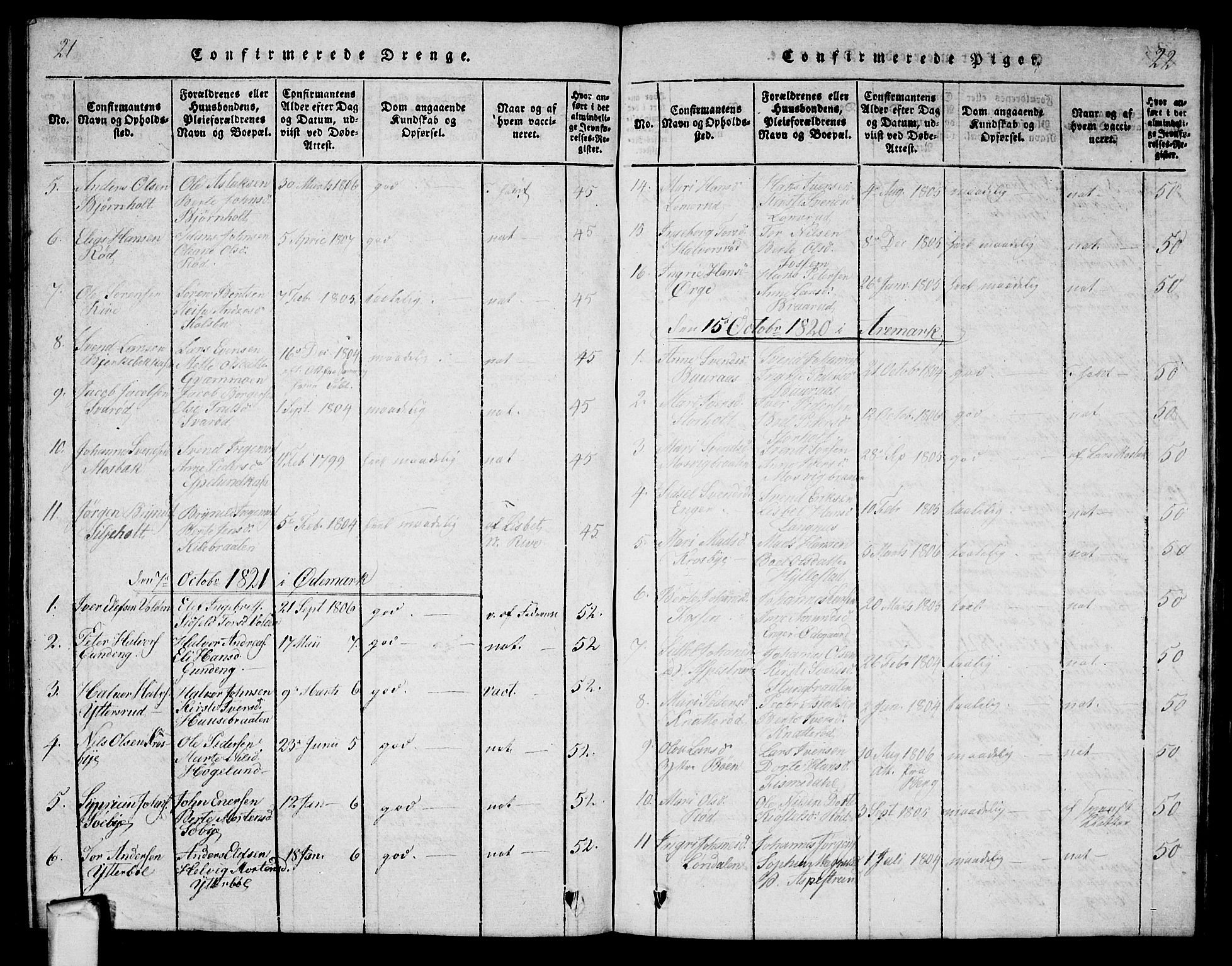 Aremark prestekontor Kirkebøker, AV/SAO-A-10899/G/Ga/L0001: Parish register (copy) no.  I 1, 1814-1834, p. 21-22