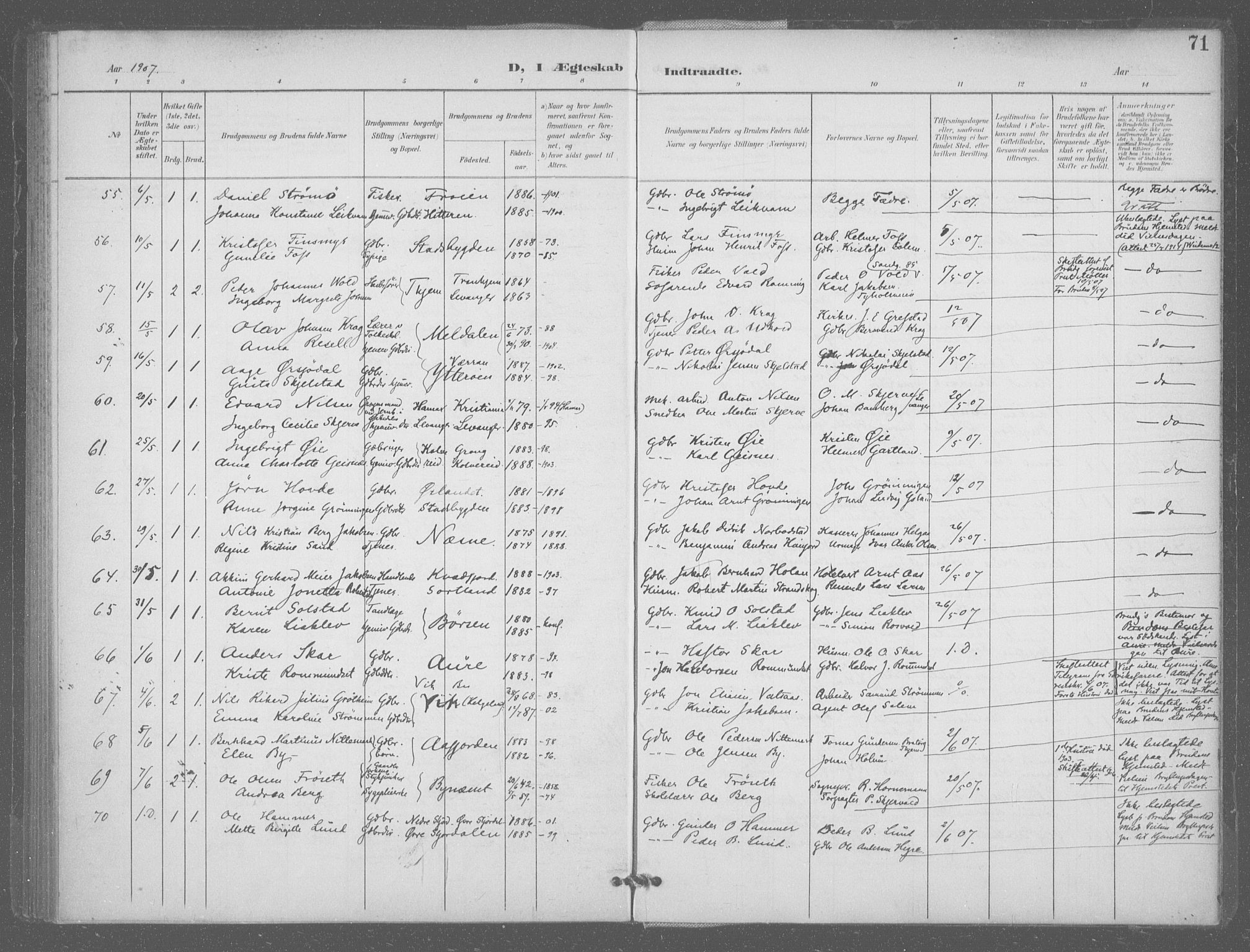 Ministerialprotokoller, klokkerbøker og fødselsregistre - Sør-Trøndelag, AV/SAT-A-1456/601/L0077: Curate's parish register no. 601B10, 1900-1907, p. 71