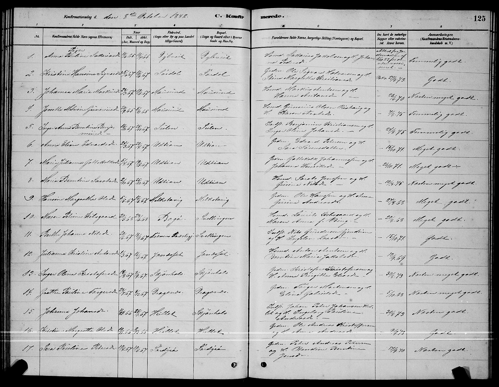 Ministerialprotokoller, klokkerbøker og fødselsregistre - Sør-Trøndelag, SAT/A-1456/640/L0585: Parish register (copy) no. 640C03, 1878-1891, p. 125