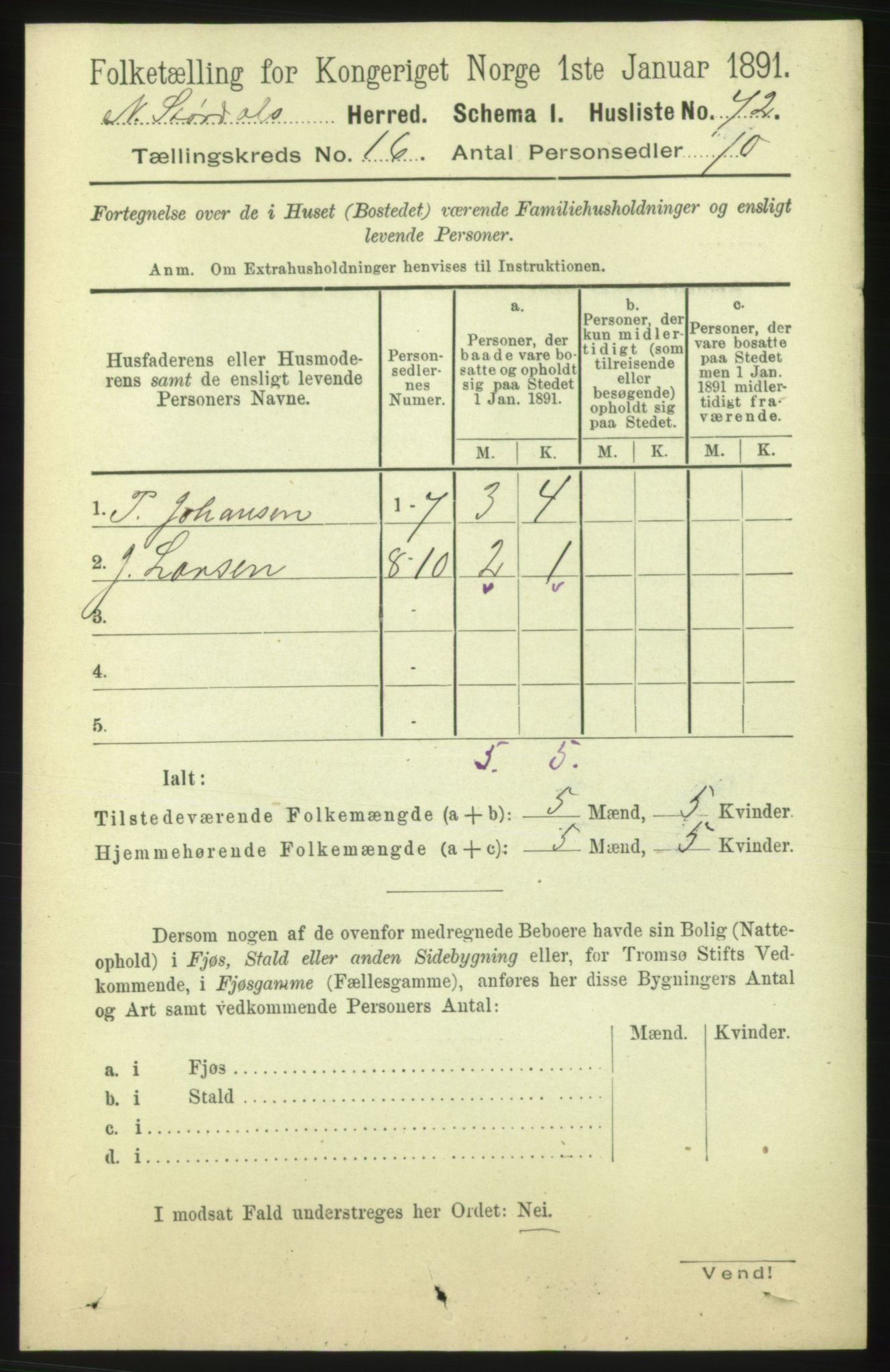 RA, 1891 census for 1714 Nedre Stjørdal, 1891, p. 7527