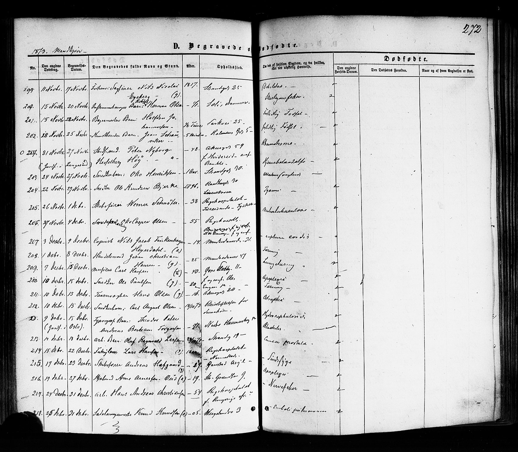 Trefoldighet prestekontor Kirkebøker, AV/SAO-A-10882/F/Fd/L0001: Parish register (official) no. IV 1, 1858-1877, p. 272