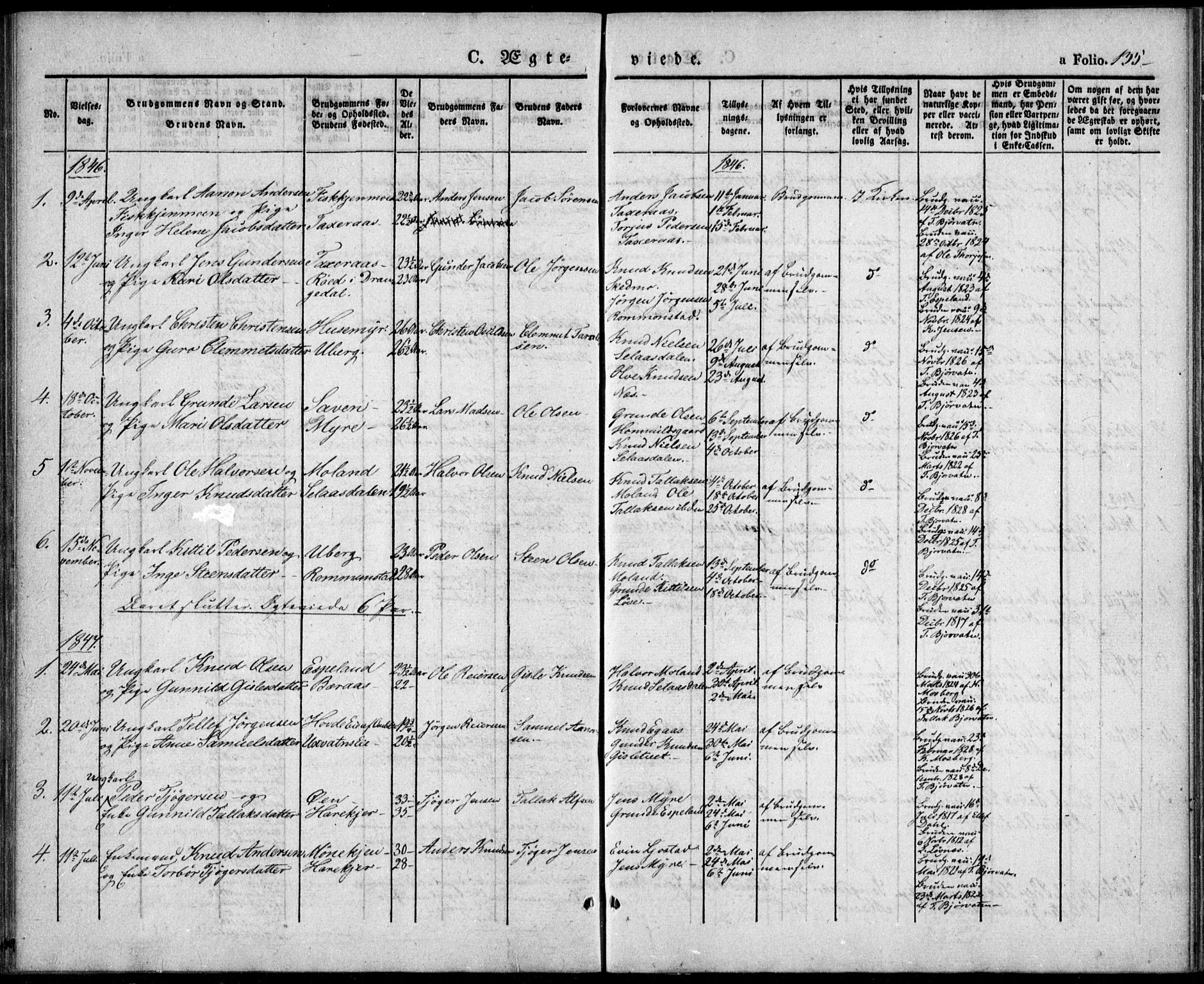 Gjerstad sokneprestkontor, AV/SAK-1111-0014/F/Fa/Fab/L0002: Parish register (official) no. A 2, 1835-1852, p. 135