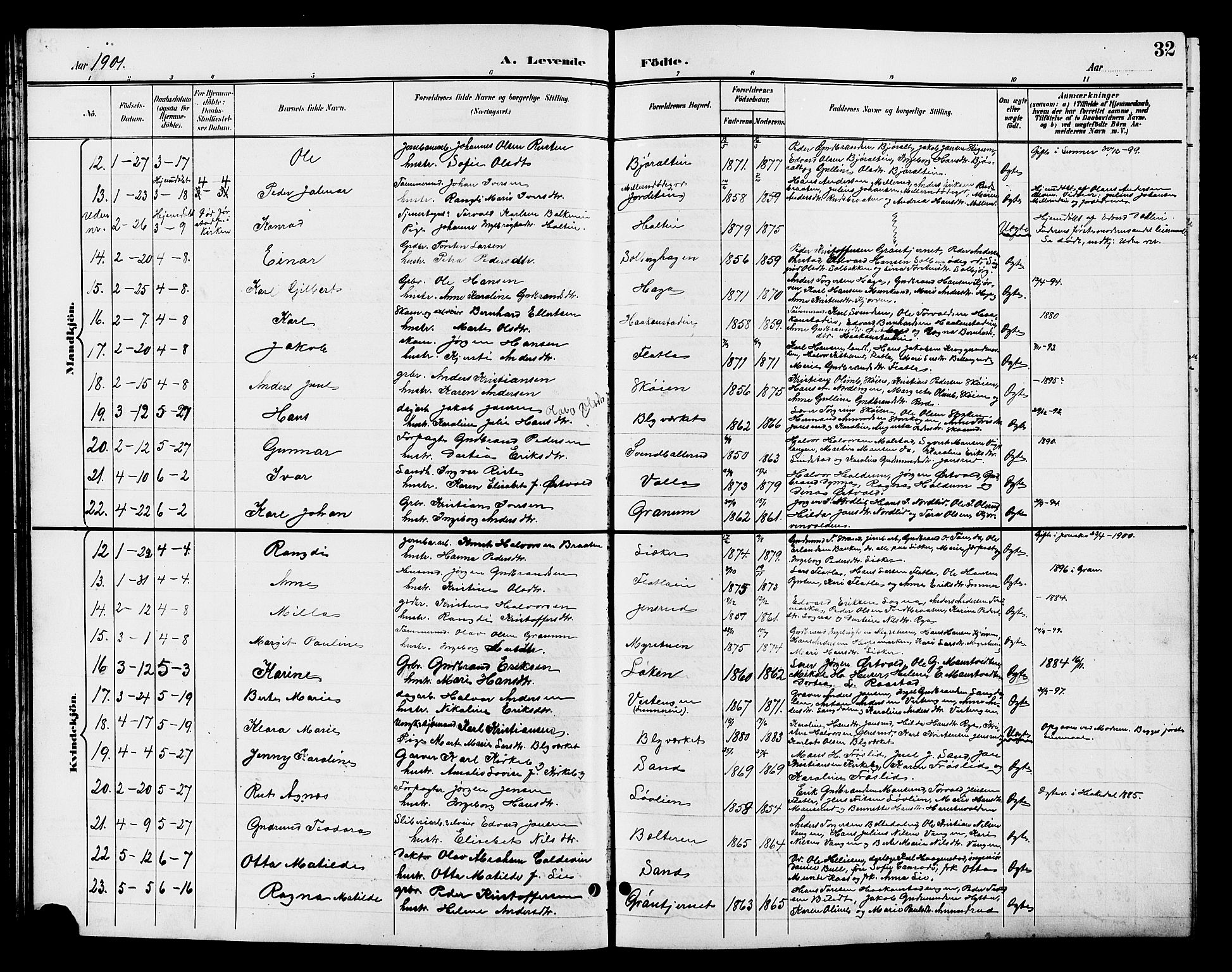 Jevnaker prestekontor, SAH/PREST-116/H/Ha/Hab/L0003: Parish register (copy) no. 3, 1896-1909, p. 32
