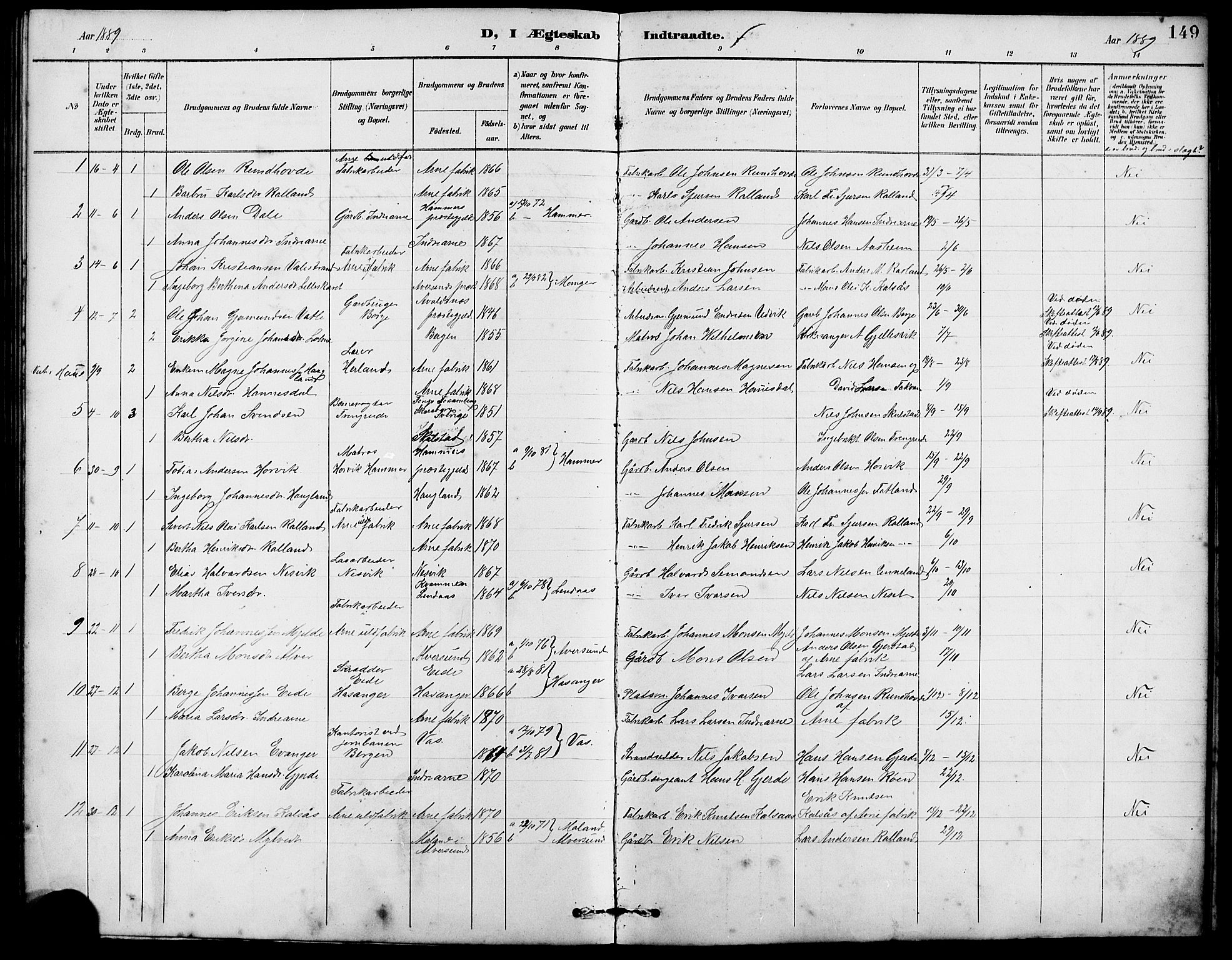 Arna Sokneprestembete, SAB/A-74001/H/Ha/Hab: Parish register (copy) no. A 3, 1887-1897, p. 149
