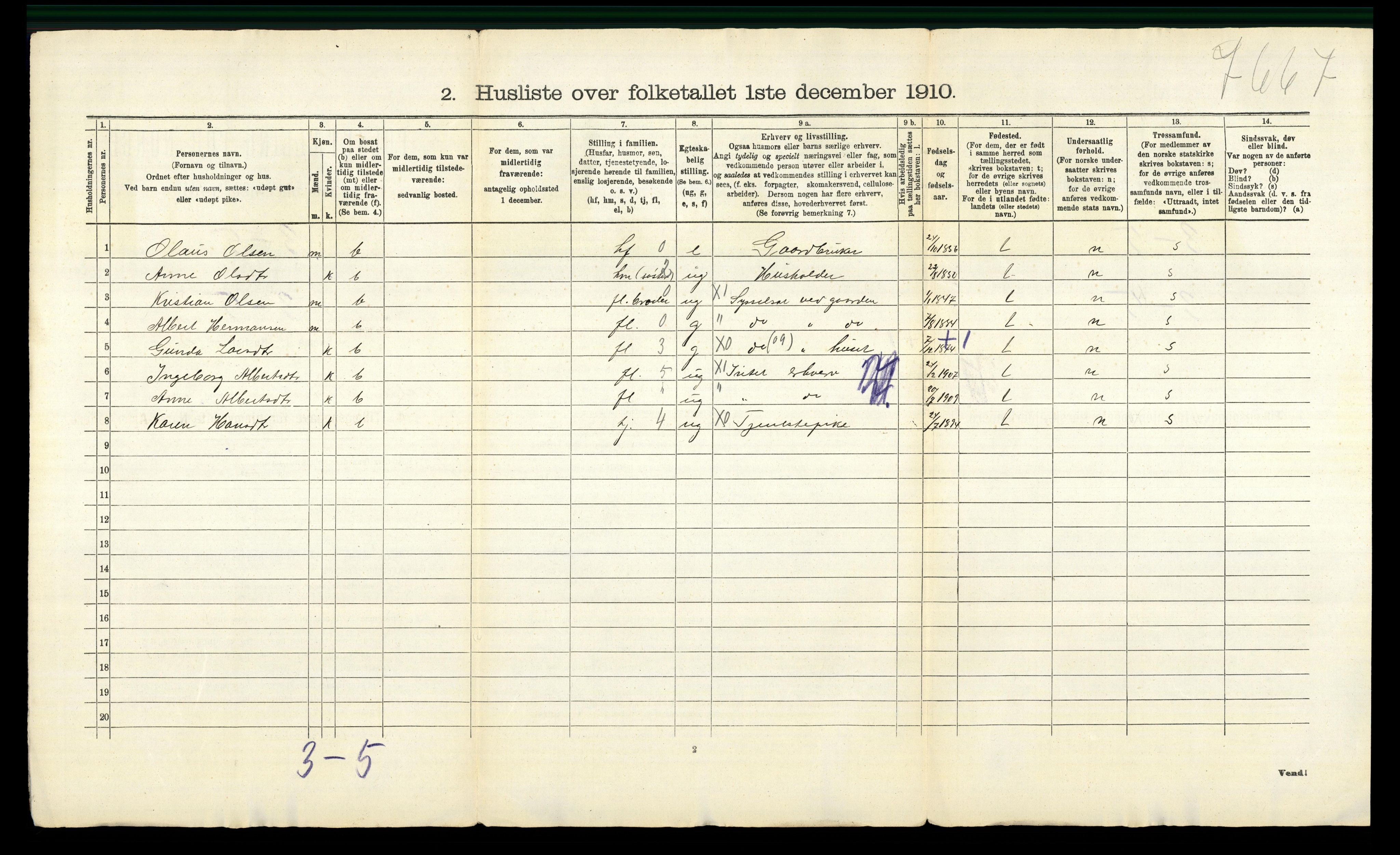 RA, 1910 census for Nannestad, 1910, p. 54