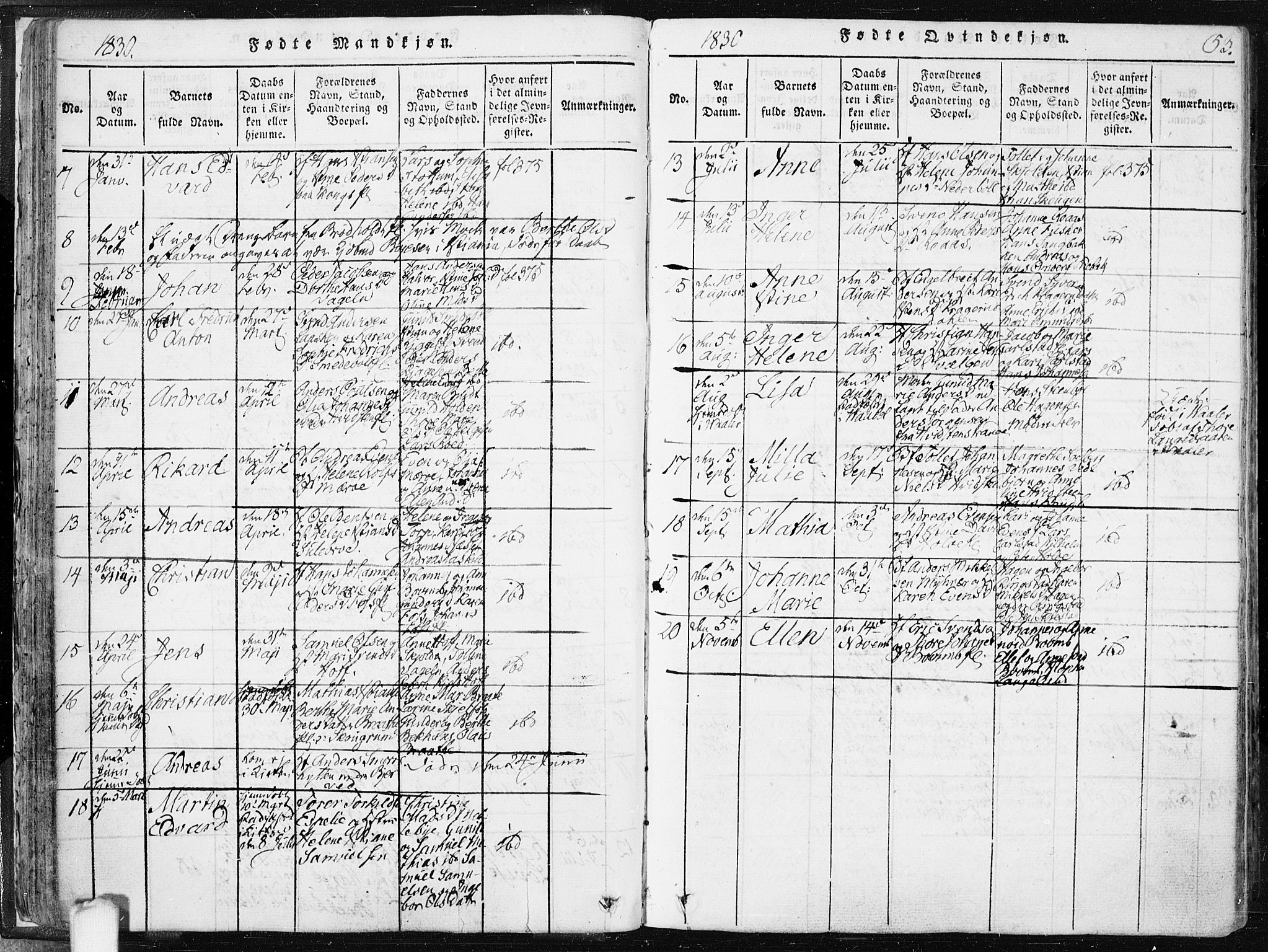 Hobøl prestekontor Kirkebøker, AV/SAO-A-2002/F/Fa/L0002: Parish register (official) no. I 2, 1814-1841, p. 53