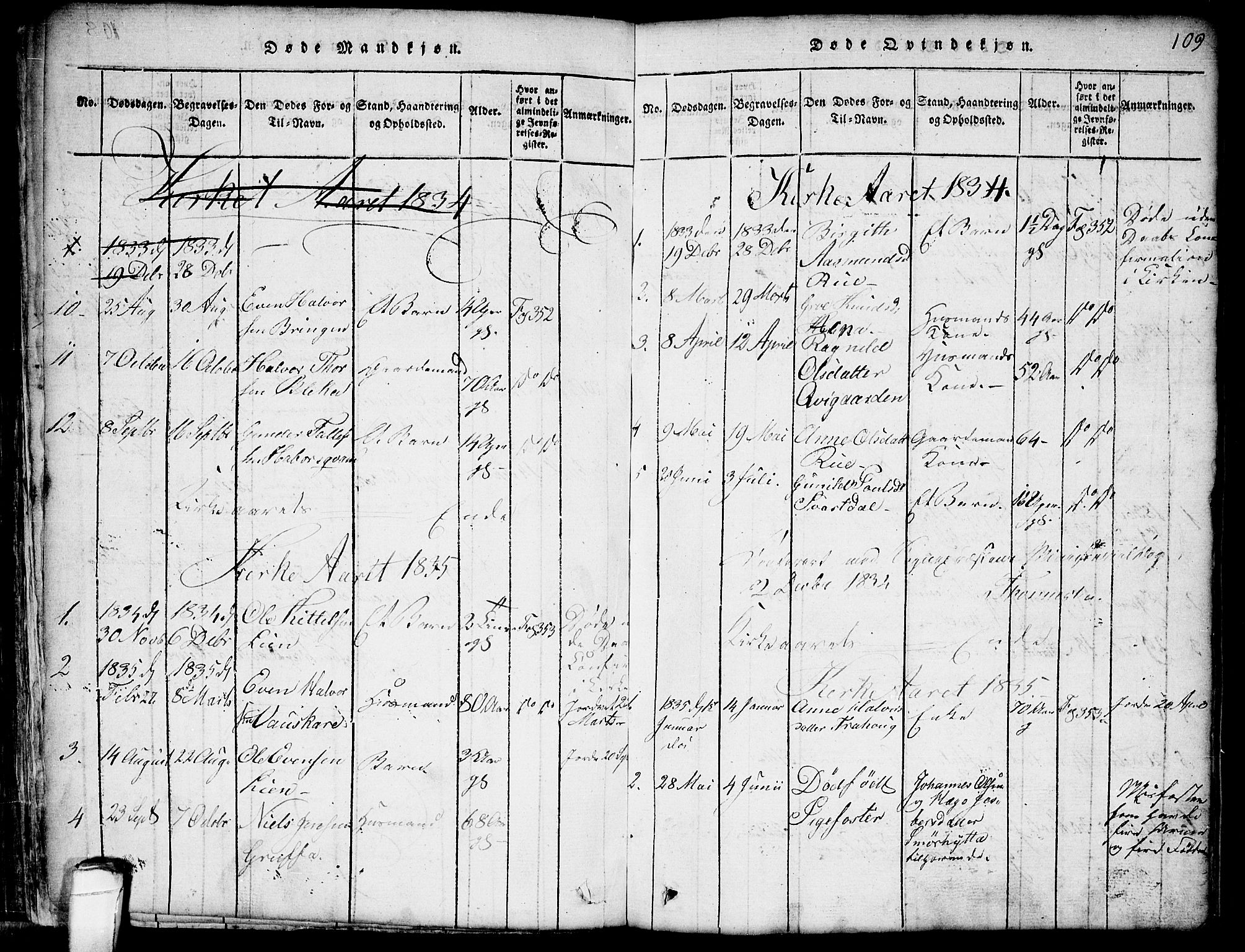 Seljord kirkebøker, SAKO/A-20/G/Gb/L0002: Parish register (copy) no. II 2, 1815-1854, p. 109