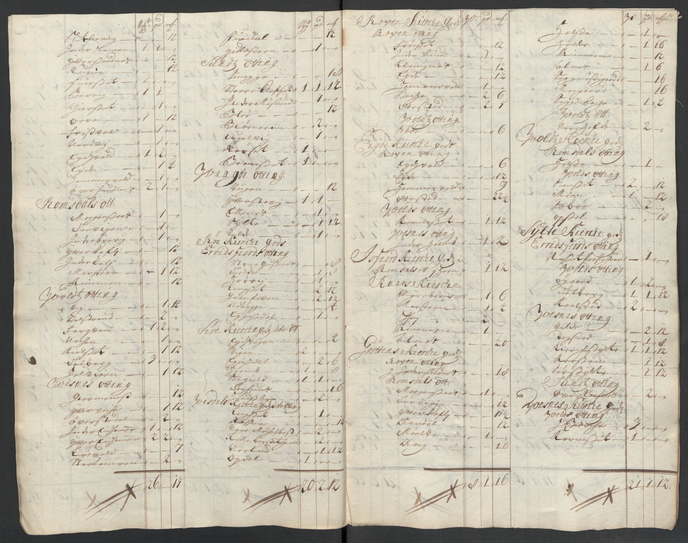 Rentekammeret inntil 1814, Reviderte regnskaper, Fogderegnskap, AV/RA-EA-4092/R55/L3657: Fogderegnskap Romsdal, 1706, p. 152