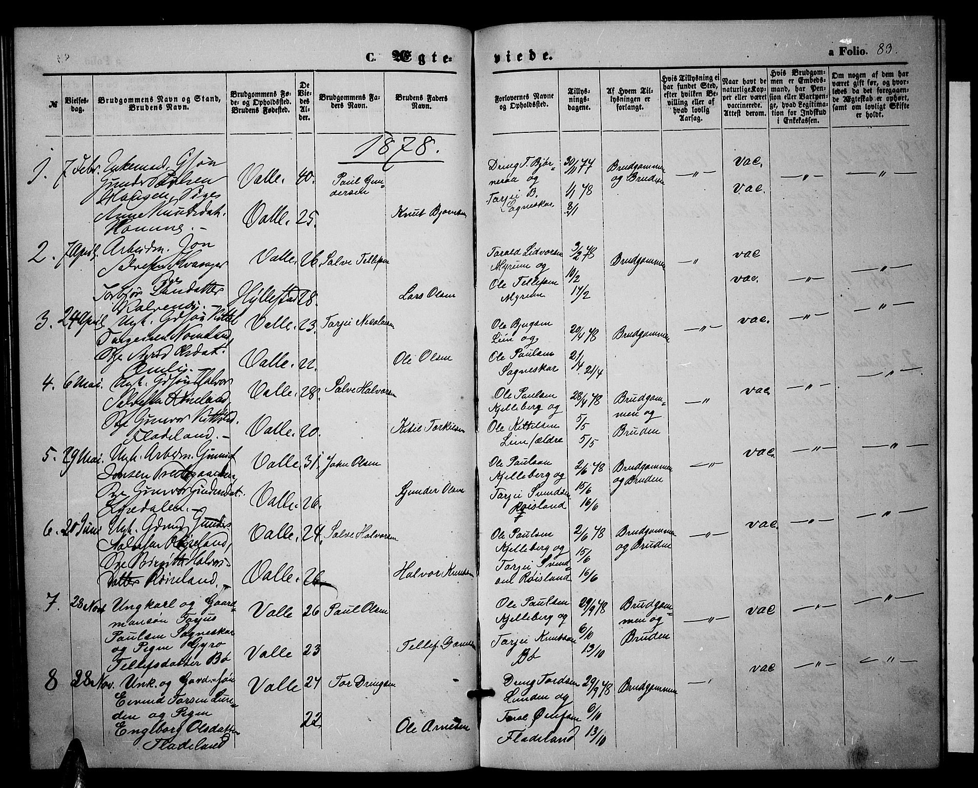 Valle sokneprestkontor, SAK/1111-0044/F/Fb/Fbc/L0003: Parish register (copy) no. B 3, 1871-1890, p. 83