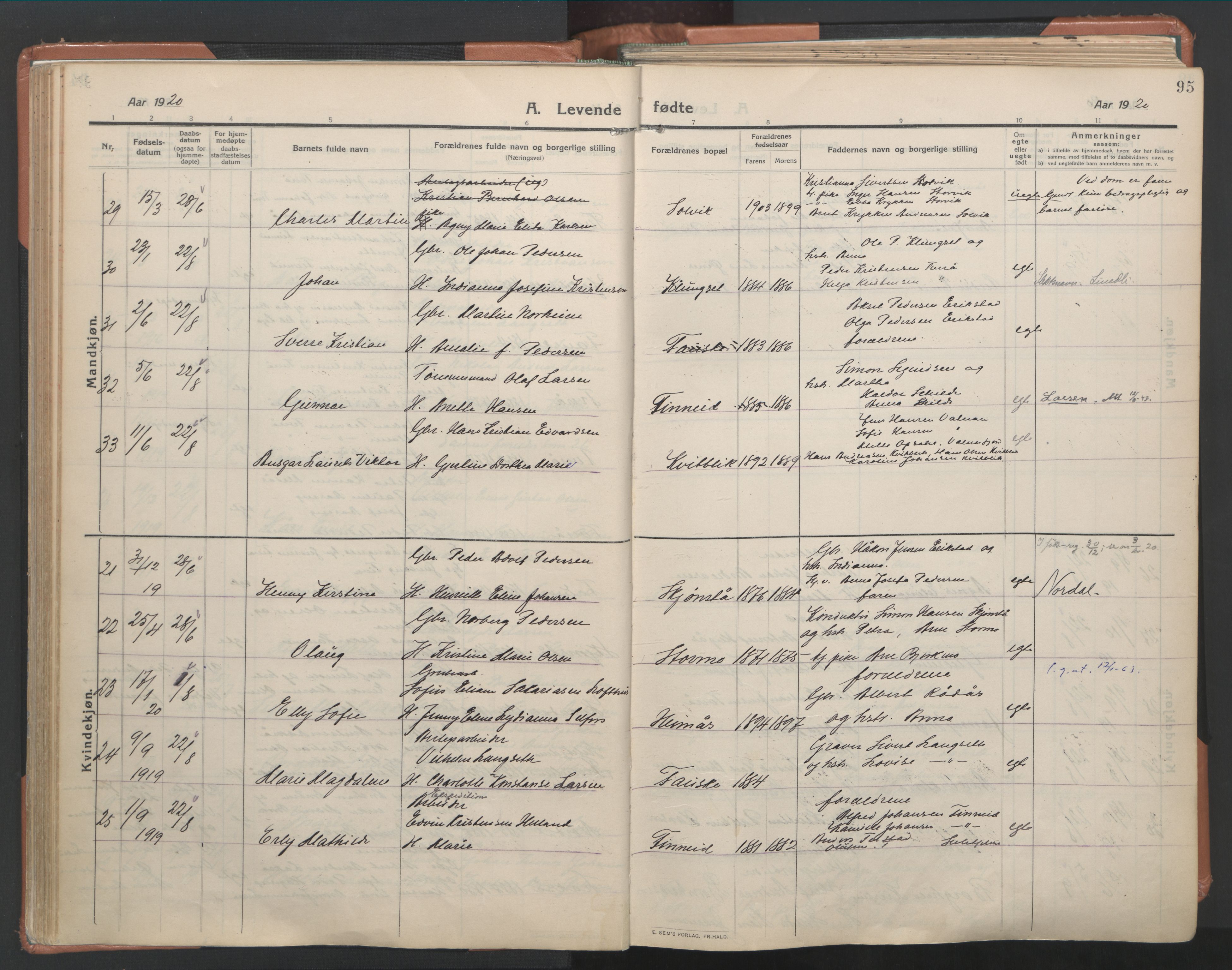 Ministerialprotokoller, klokkerbøker og fødselsregistre - Nordland, AV/SAT-A-1459/849/L0698: Parish register (official) no. 849A09, 1911-1924, p. 95