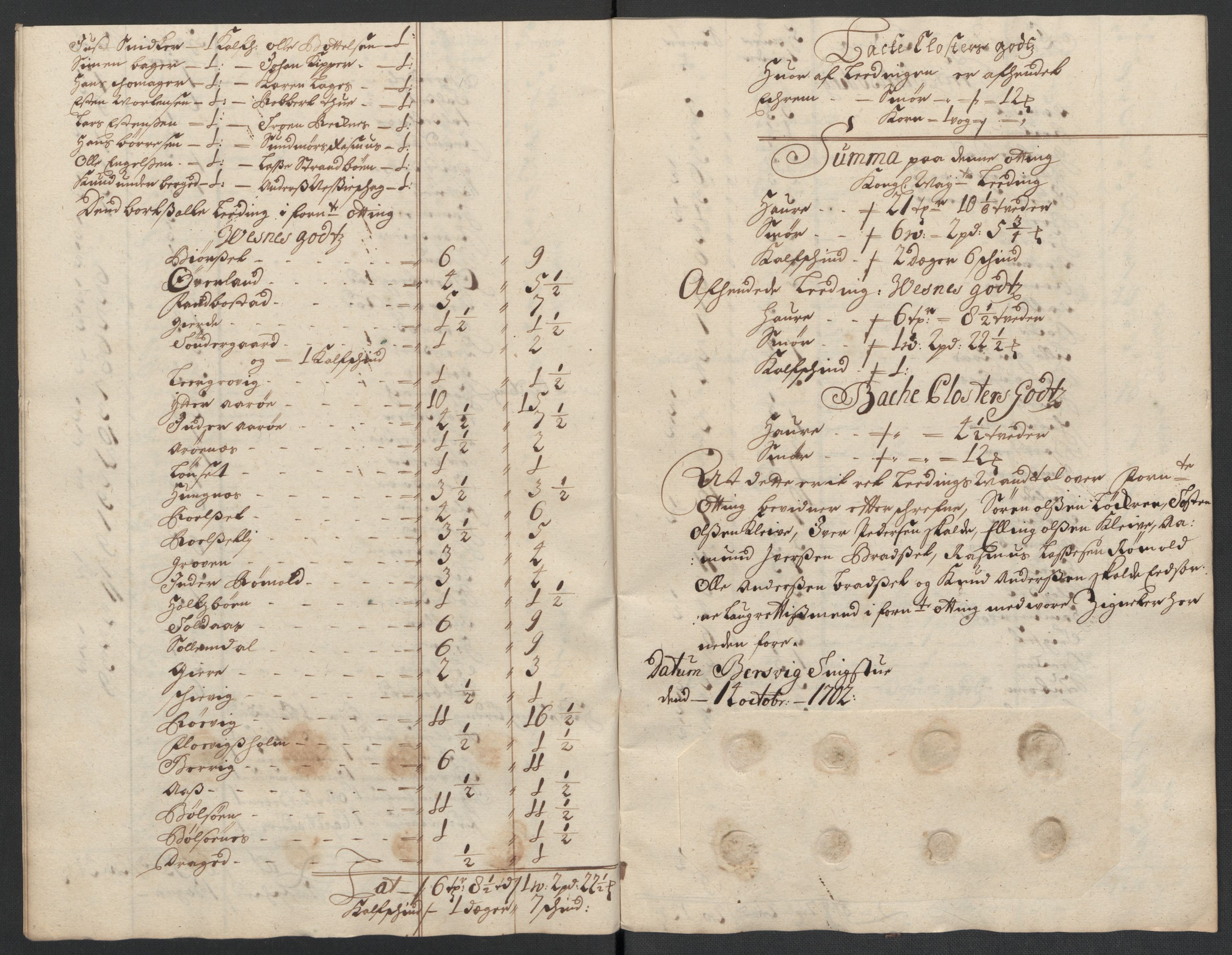 Rentekammeret inntil 1814, Reviderte regnskaper, Fogderegnskap, AV/RA-EA-4092/R55/L3655: Fogderegnskap Romsdal, 1701-1702, p. 278