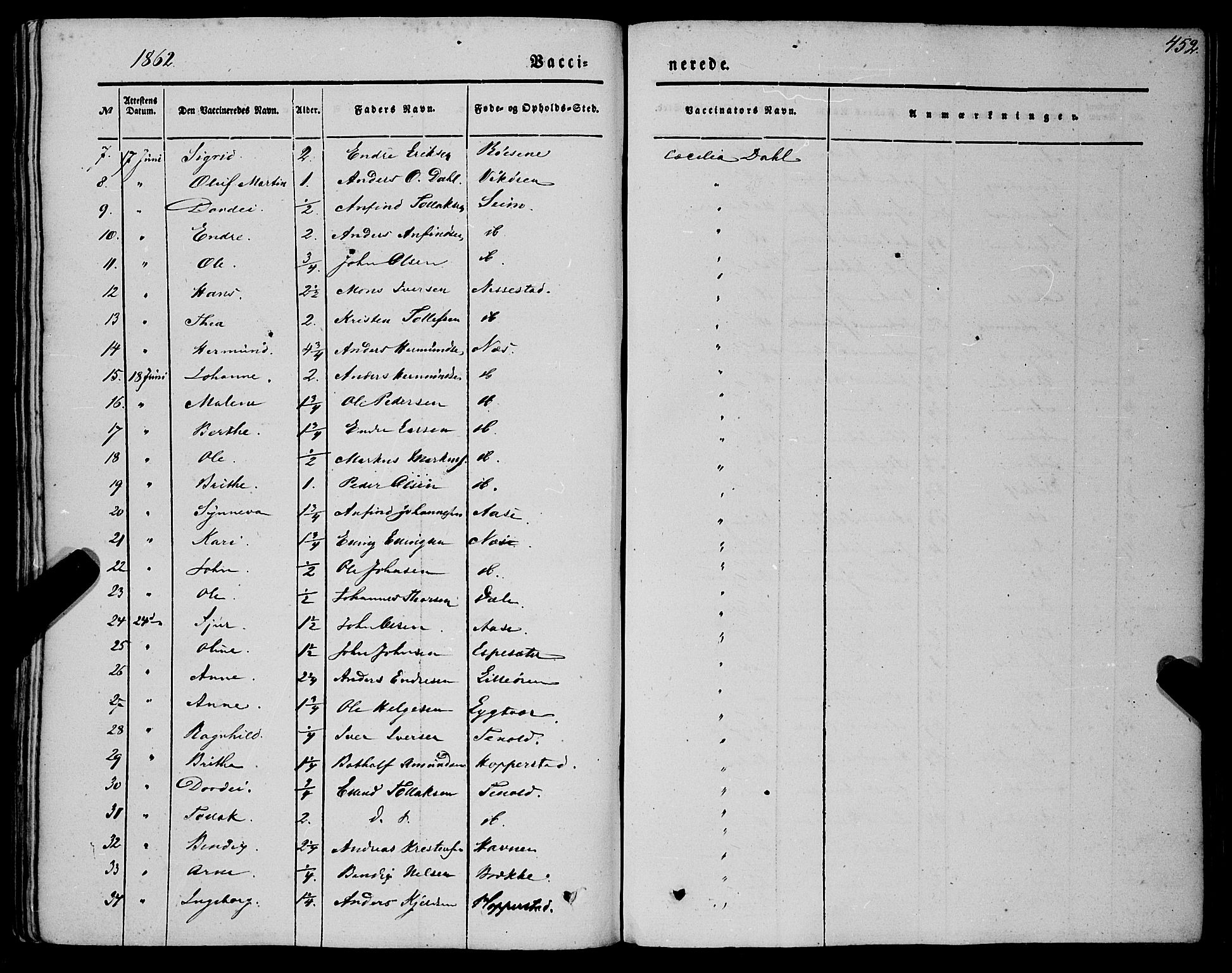 Vik sokneprestembete, AV/SAB-A-81501/H/Haa/Haaa/L0008: Parish register (official) no. A 8, 1846-1865, p. 452