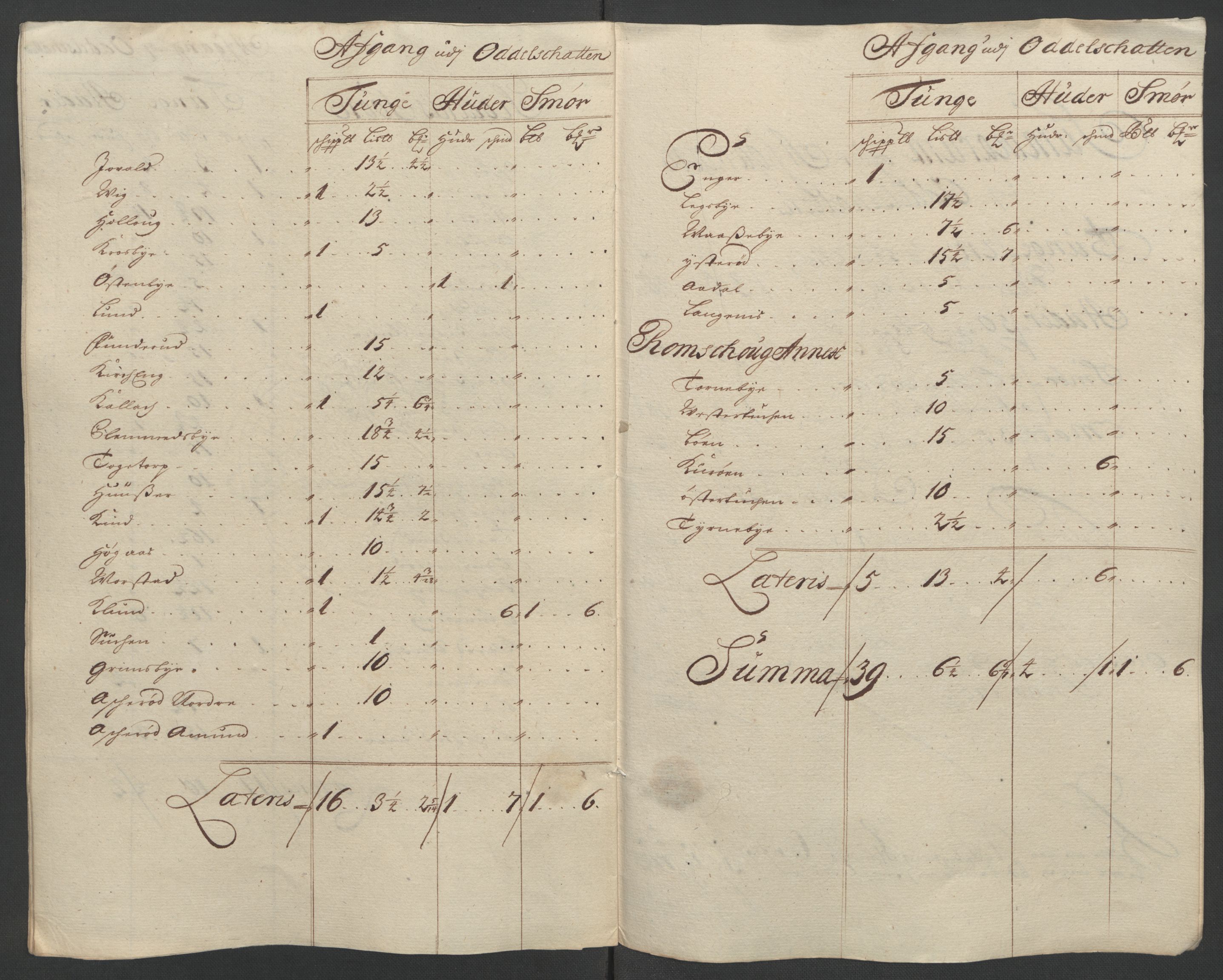 Rentekammeret inntil 1814, Reviderte regnskaper, Fogderegnskap, AV/RA-EA-4092/R07/L0296: Fogderegnskap Rakkestad, Heggen og Frøland, 1704, p. 321