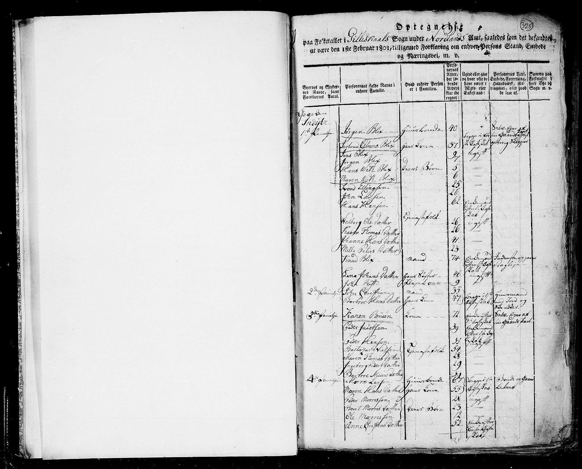 RA, 1801 census for 1838P Gildeskål, 1801, p. 325a