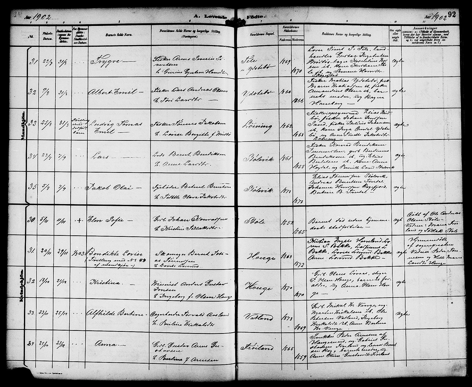 Sokndal sokneprestkontor, SAST/A-101808: Parish register (copy) no. B 6, 1892-1907, p. 92