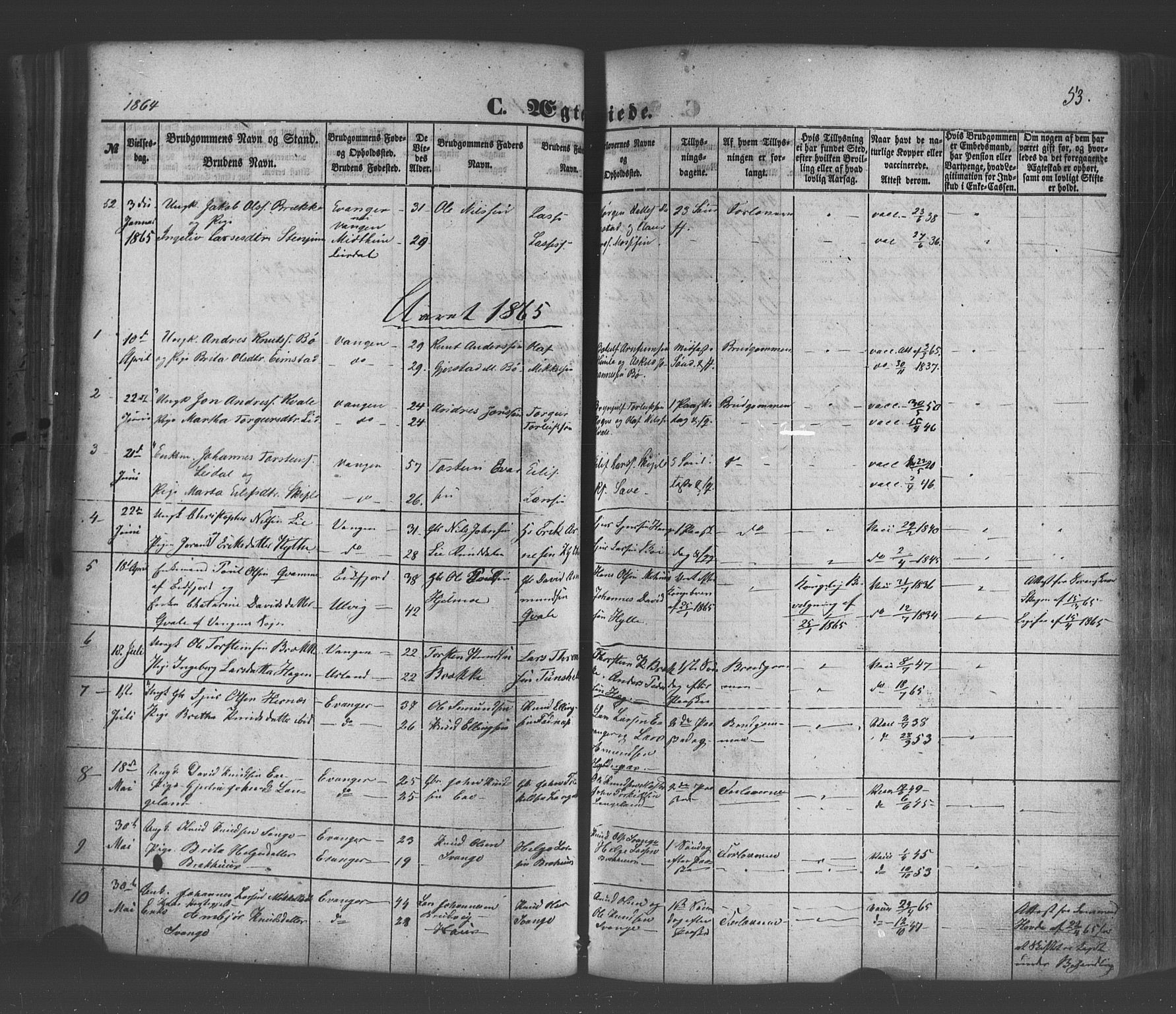Voss sokneprestembete, SAB/A-79001/H/Haa: Parish register (official) no. A 19, 1851-1886, p. 53