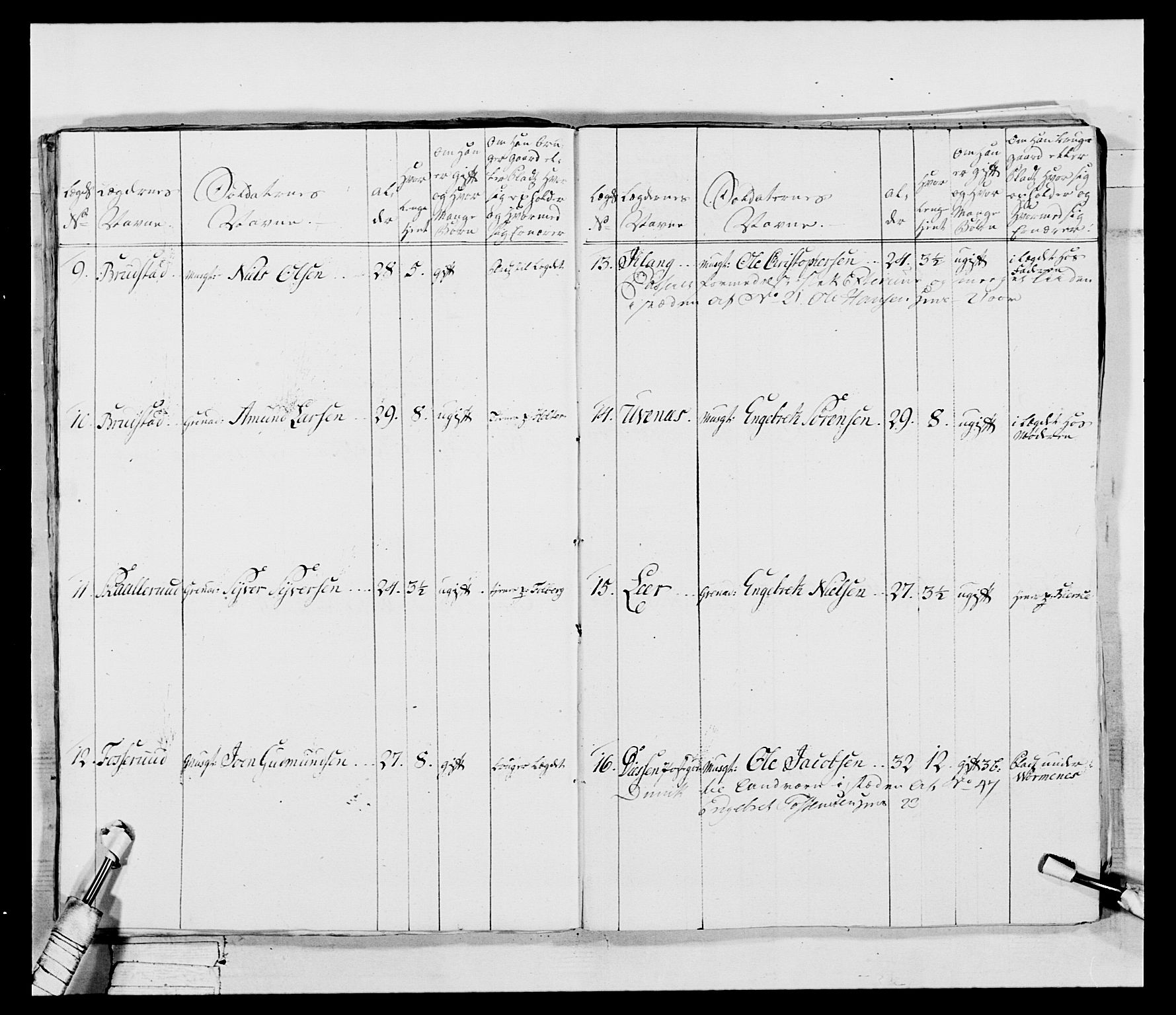 Generalitets- og kommissariatskollegiet, Det kongelige norske kommissariatskollegium, AV/RA-EA-5420/E/Eh/L0043b: 2. Akershusiske nasjonale infanteriregiment, 1773-1778, p. 90