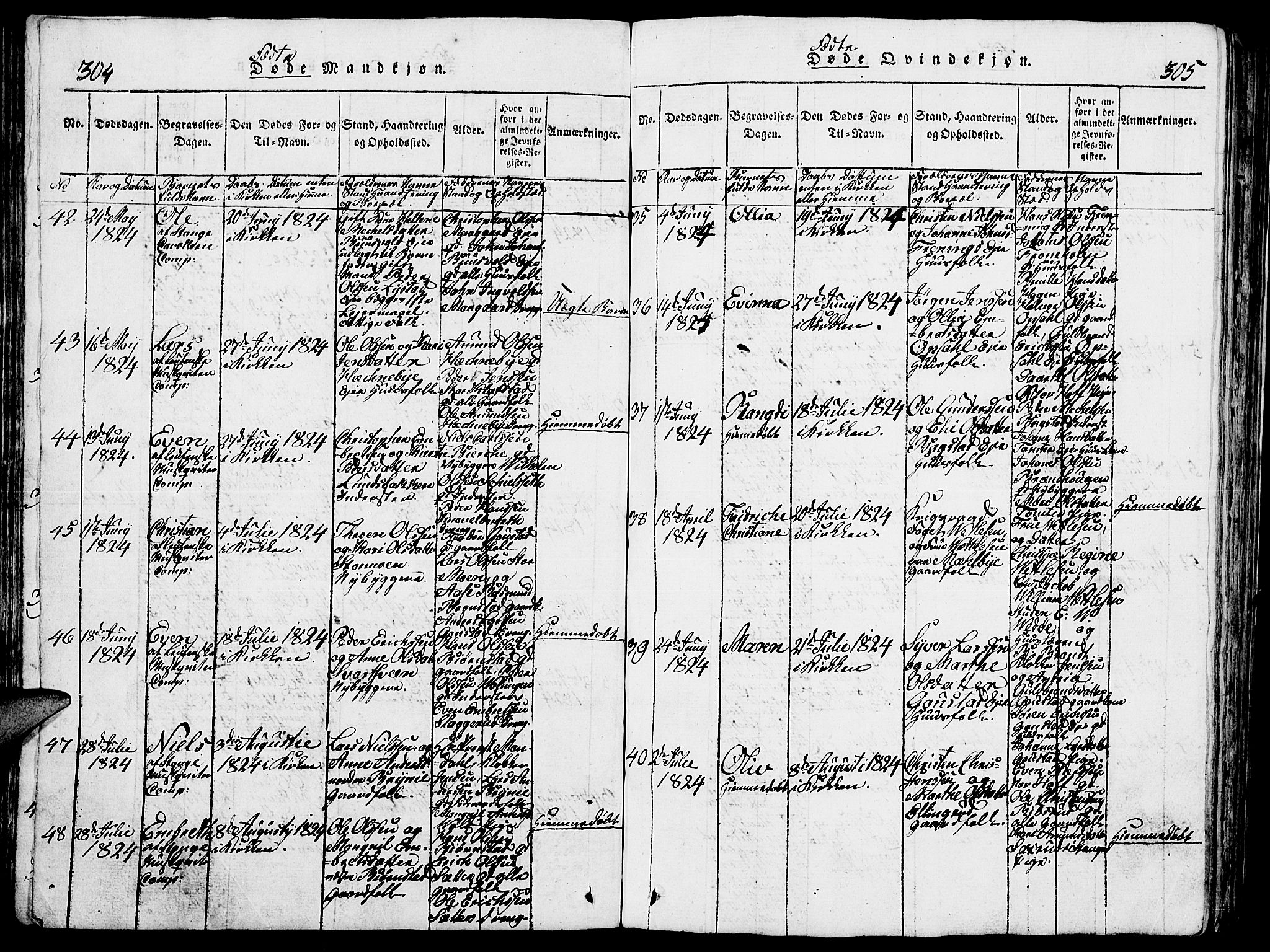 Romedal prestekontor, AV/SAH-PREST-004/L/L0005: Parish register (copy) no. 5, 1814-1829, p. 304-305