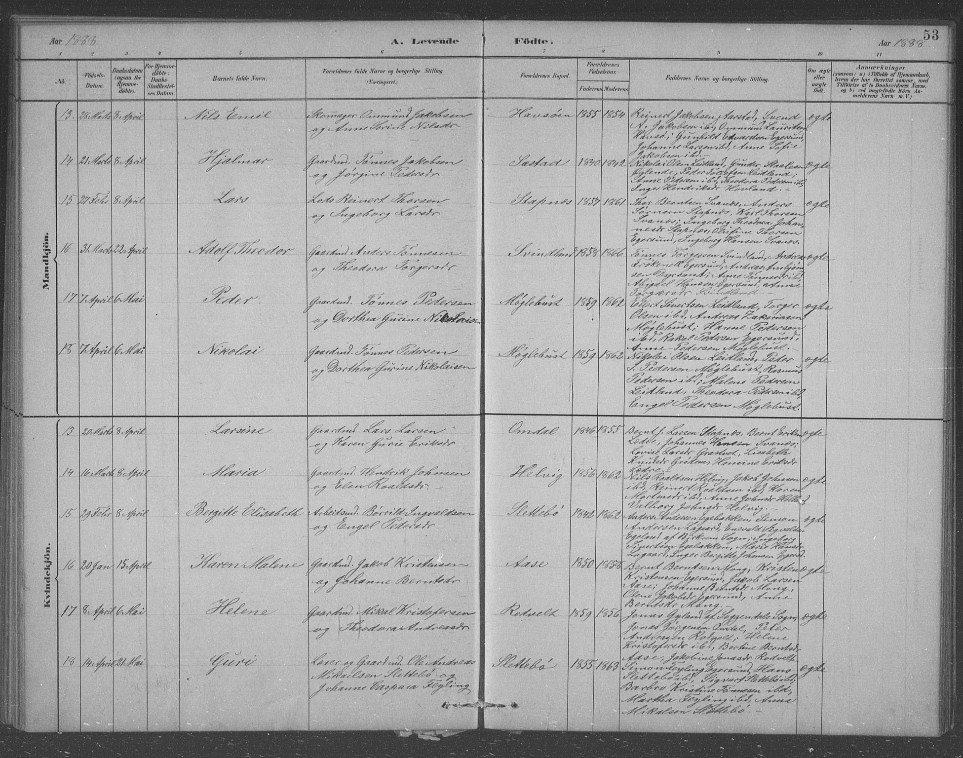 Eigersund sokneprestkontor, AV/SAST-A-101807/S09/L0007: Parish register (copy) no. B 7, 1882-1892, p. 53