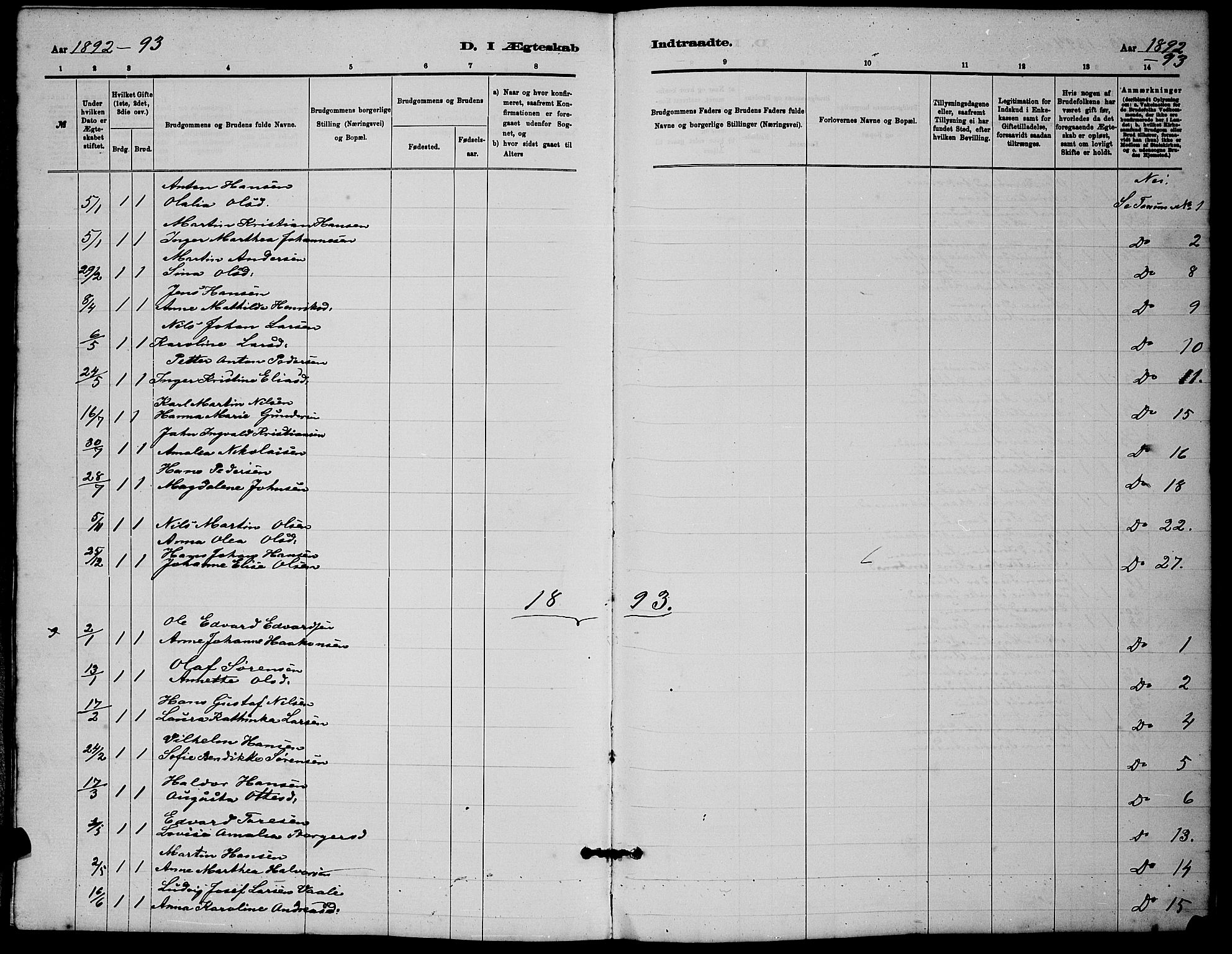 Brunlanes kirkebøker, SAKO/A-342/G/Gb/L0002: Parish register (copy) no. II 2, 1878-1902