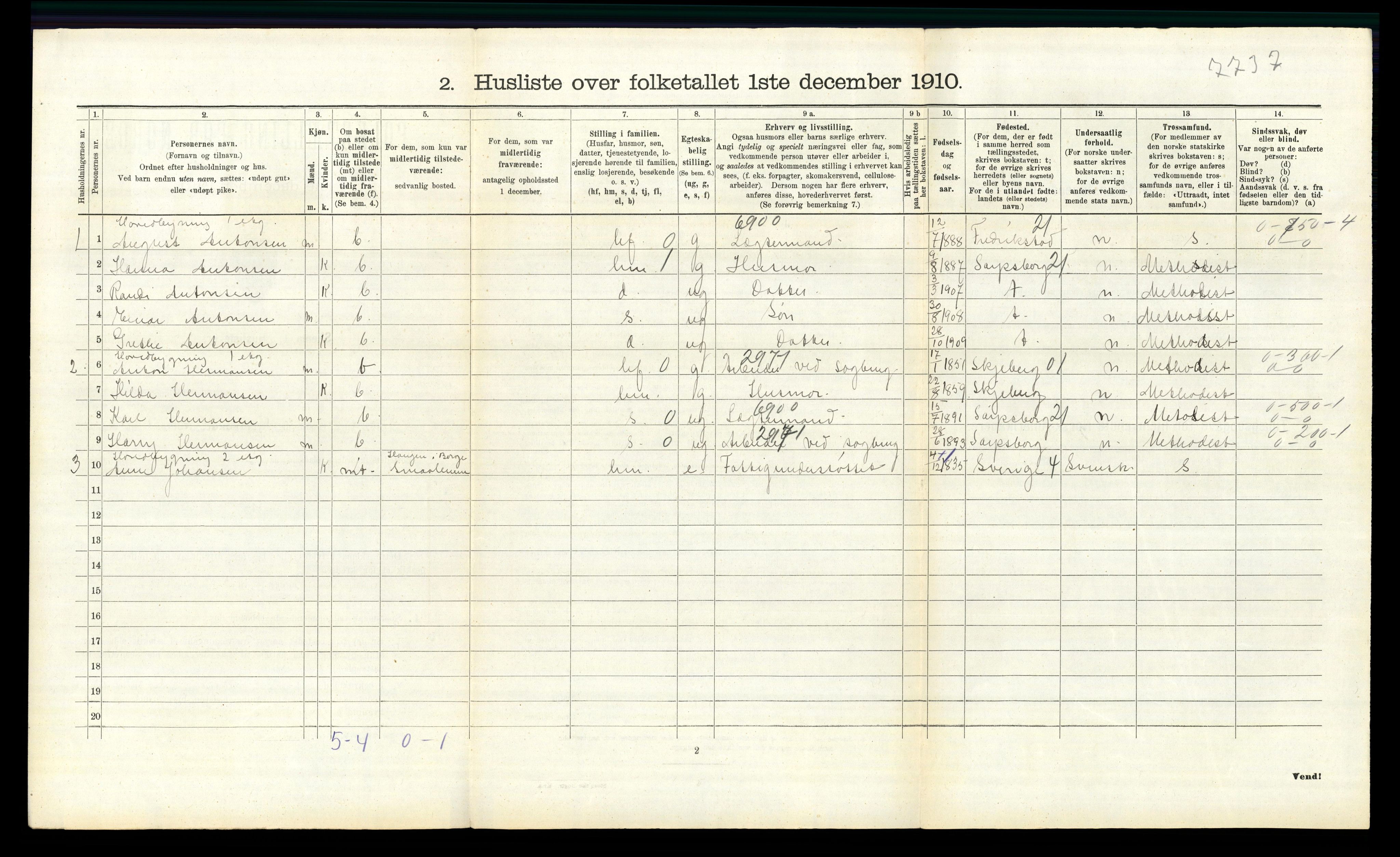 RA, 1910 census for Borge, 1910, p. 175