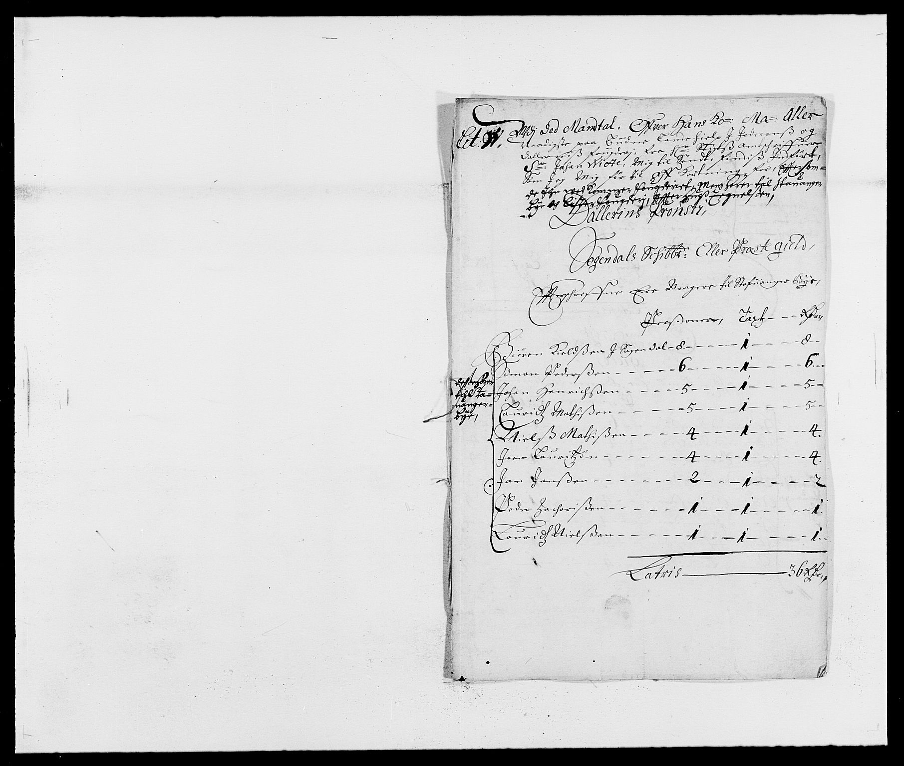 Rentekammeret inntil 1814, Reviderte regnskaper, Fogderegnskap, RA/EA-4092/R46/L2715: Fogderegnskap Jæren og Dalane, 1675, p. 388