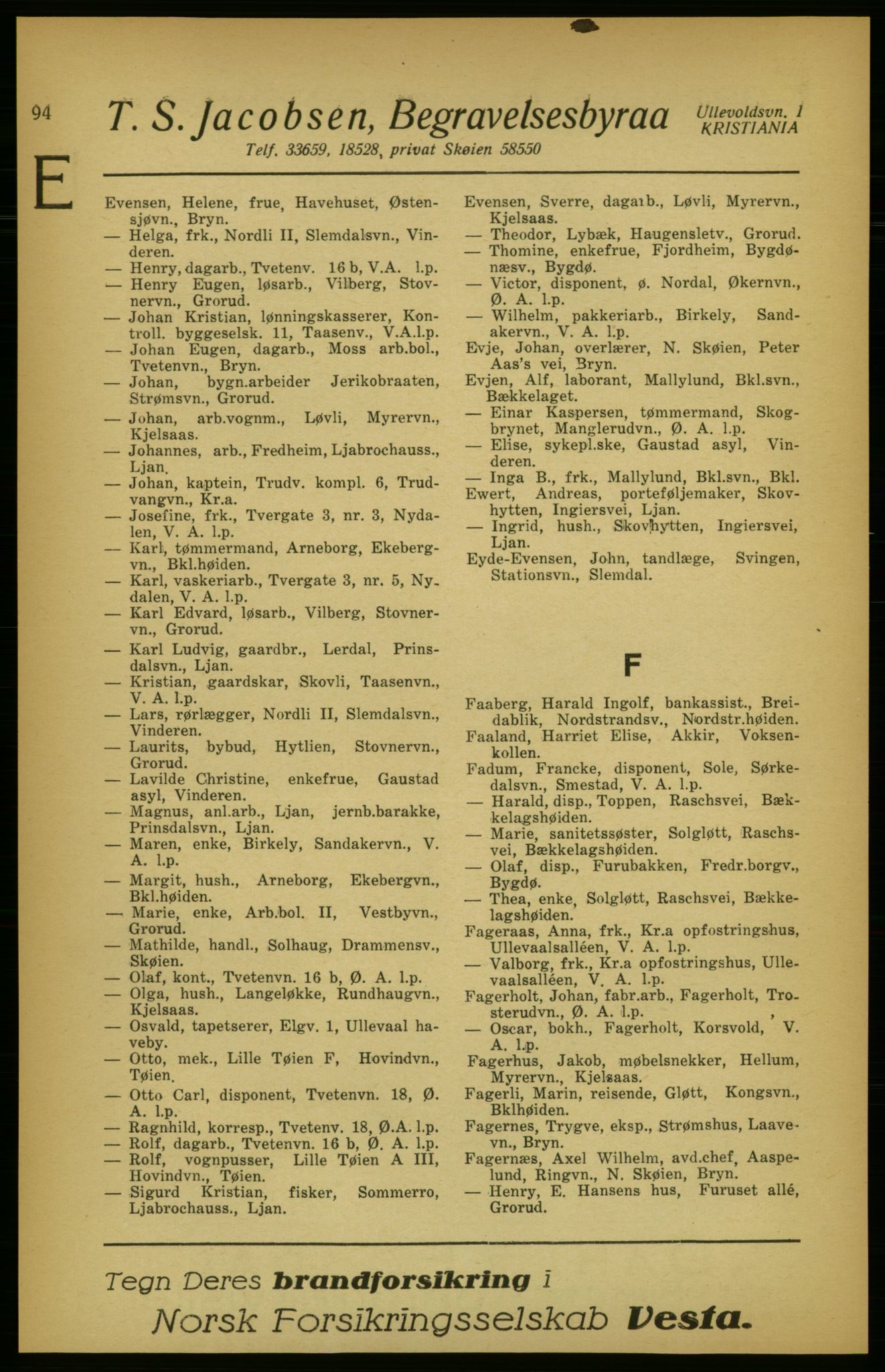 Aker adressebok/adressekalender, PUBL/001/A/003: Akers adressekalender, 1924-1925, p. 94