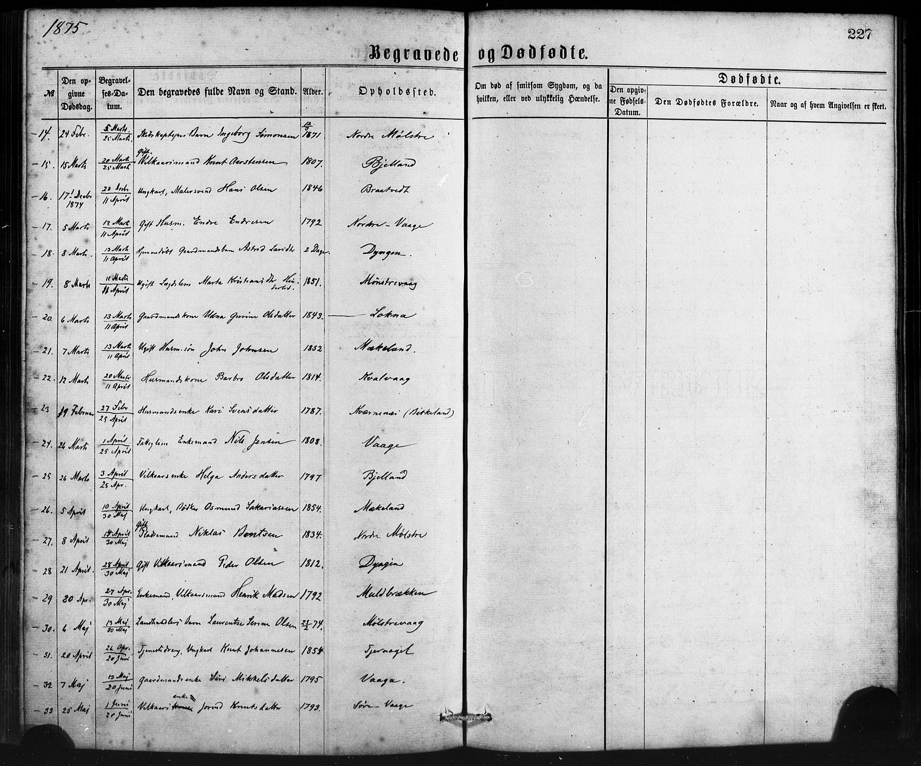 Sveio Sokneprestembete, AV/SAB-A-78501/H/Haa: Parish register (official) no. B 1, 1870-1883, p. 227