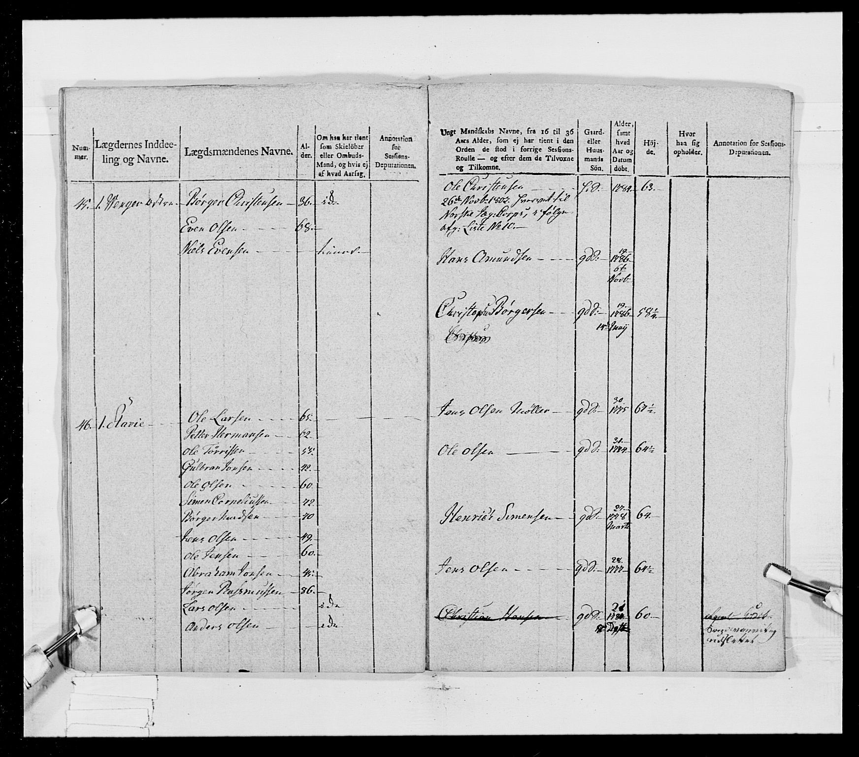 Generalitets- og kommissariatskollegiet, Det kongelige norske kommissariatskollegium, AV/RA-EA-5420/E/Eh/L0023: Norske jegerkorps, 1805, p. 76