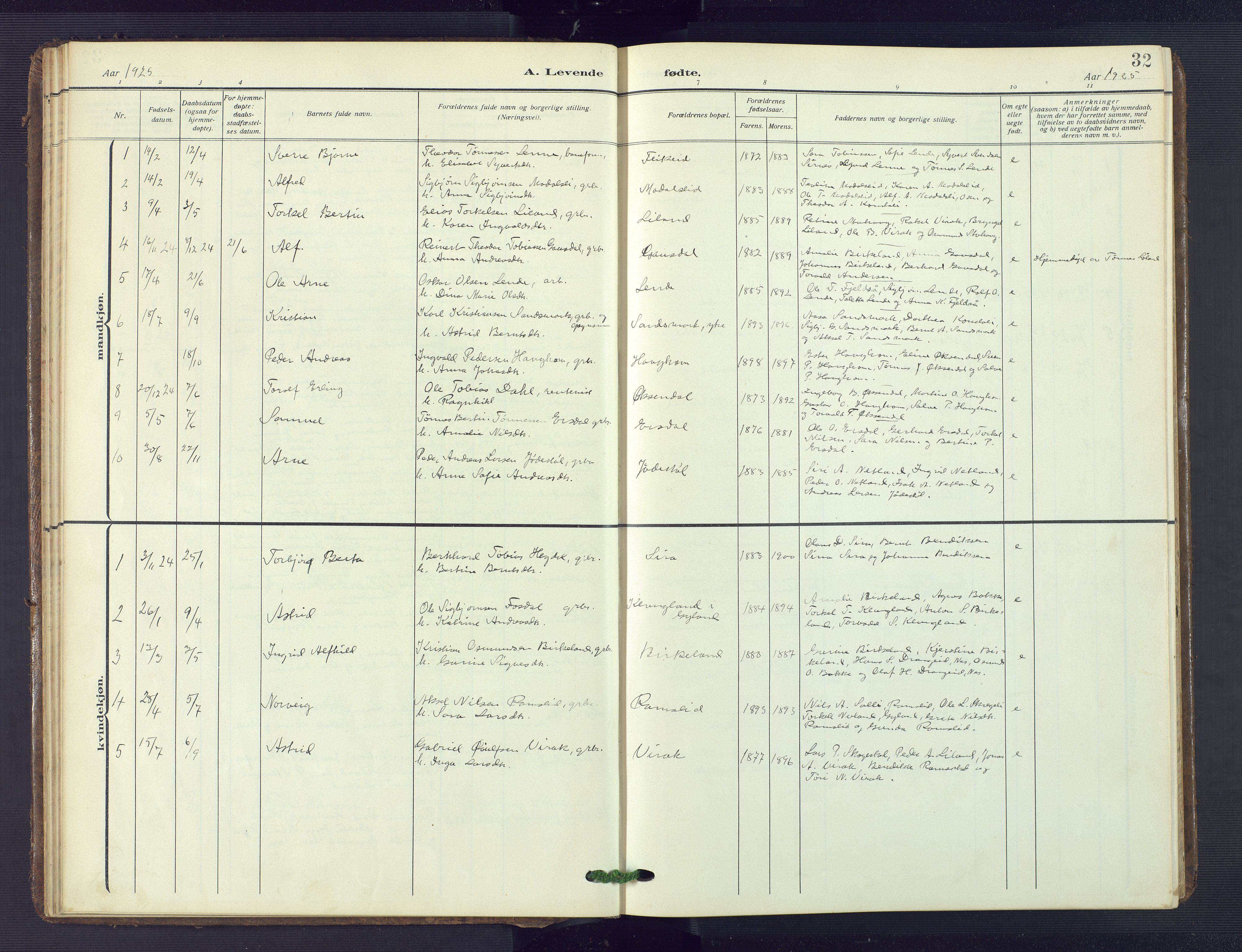 Bakke sokneprestkontor, SAK/1111-0002/F/Fb/Fba/L0004: Parish register (copy) no. B 4, 1911-1946, p. 32