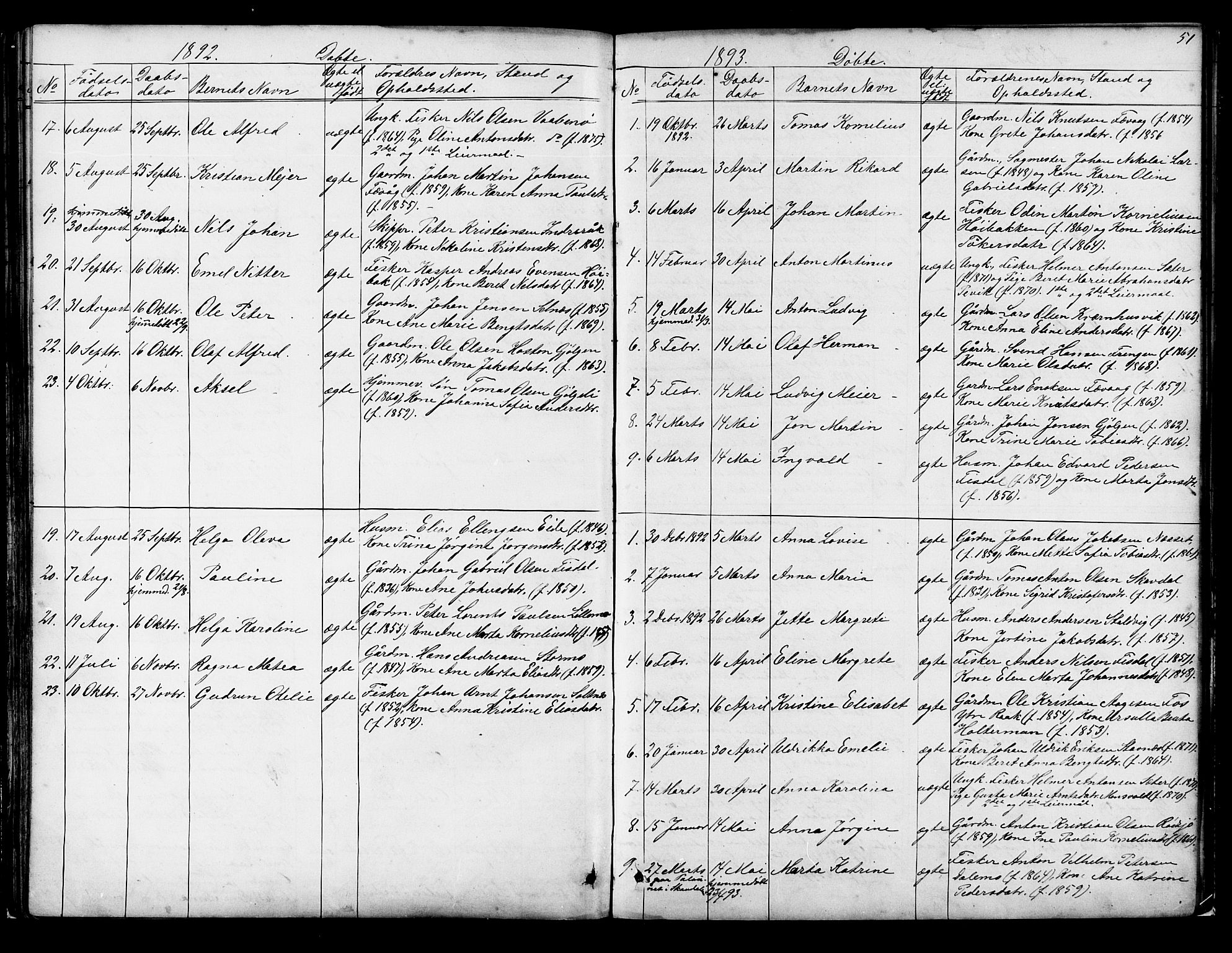Ministerialprotokoller, klokkerbøker og fødselsregistre - Sør-Trøndelag, SAT/A-1456/653/L0657: Parish register (copy) no. 653C01, 1866-1893, p. 51