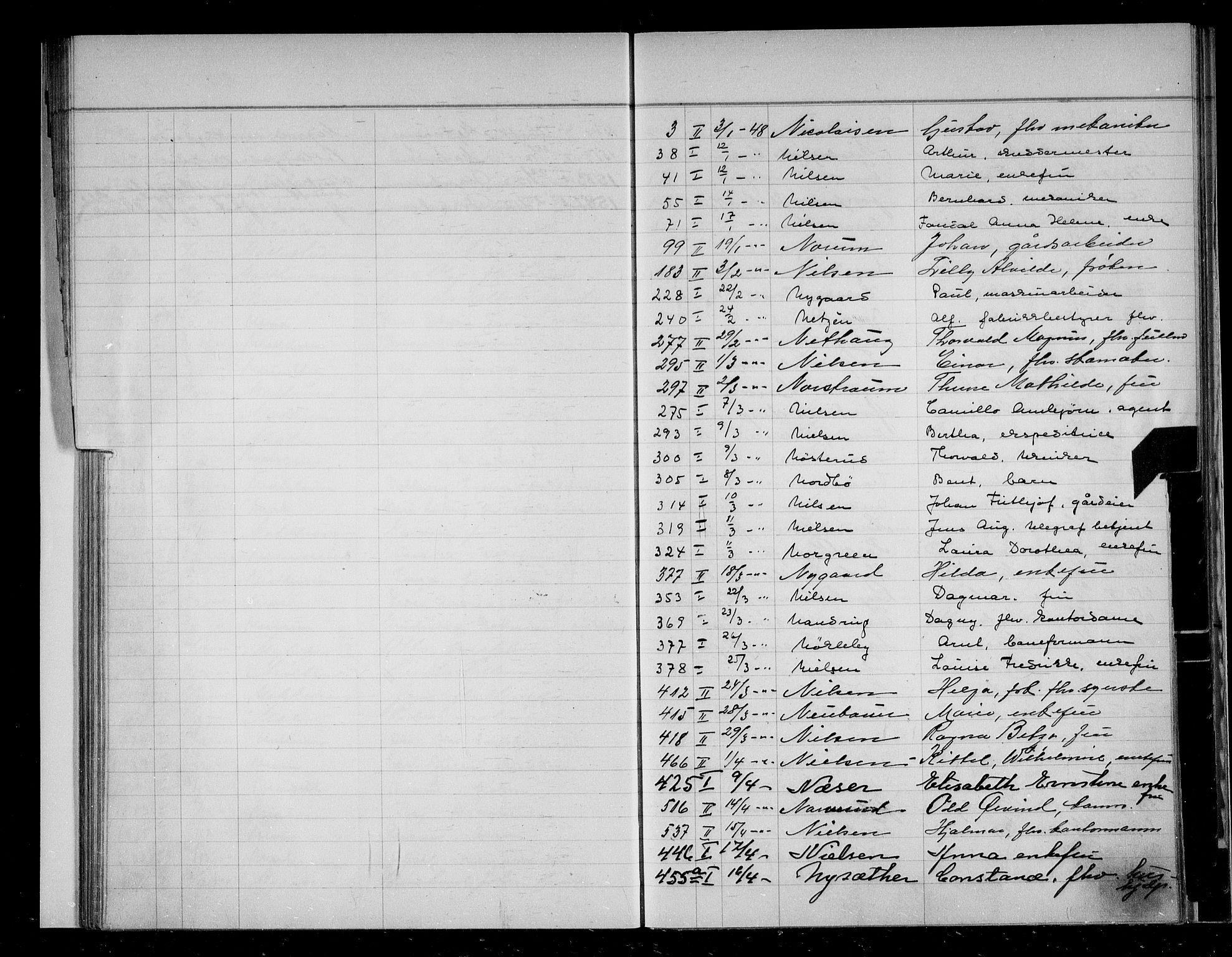 Oslo skifterett, AV/SAO-A-10383/F/Fa/Faa/L0048: Register til dødsfallsprotokollene, 1948