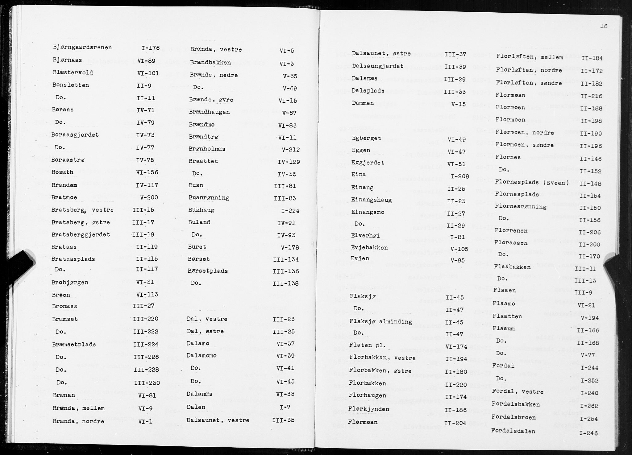 SAT, 1875 census for 1711P Øvre Stjørdal, 1875, p. 16