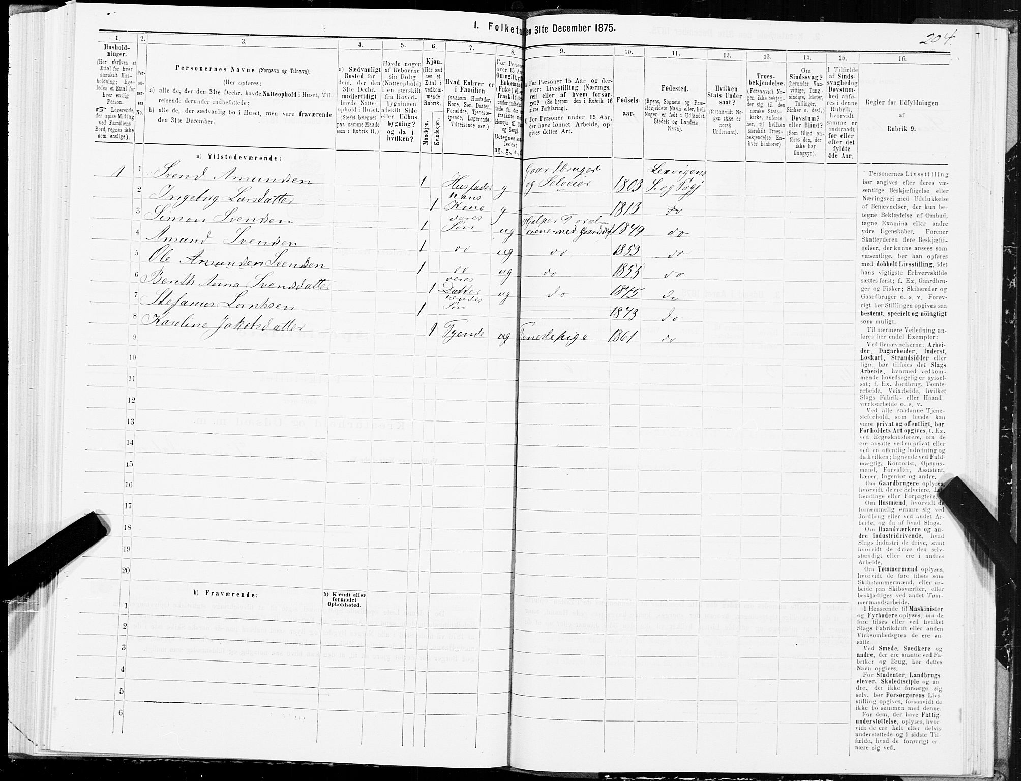 SAT, 1875 census for 1718P Leksvik, 1875, p. 2204