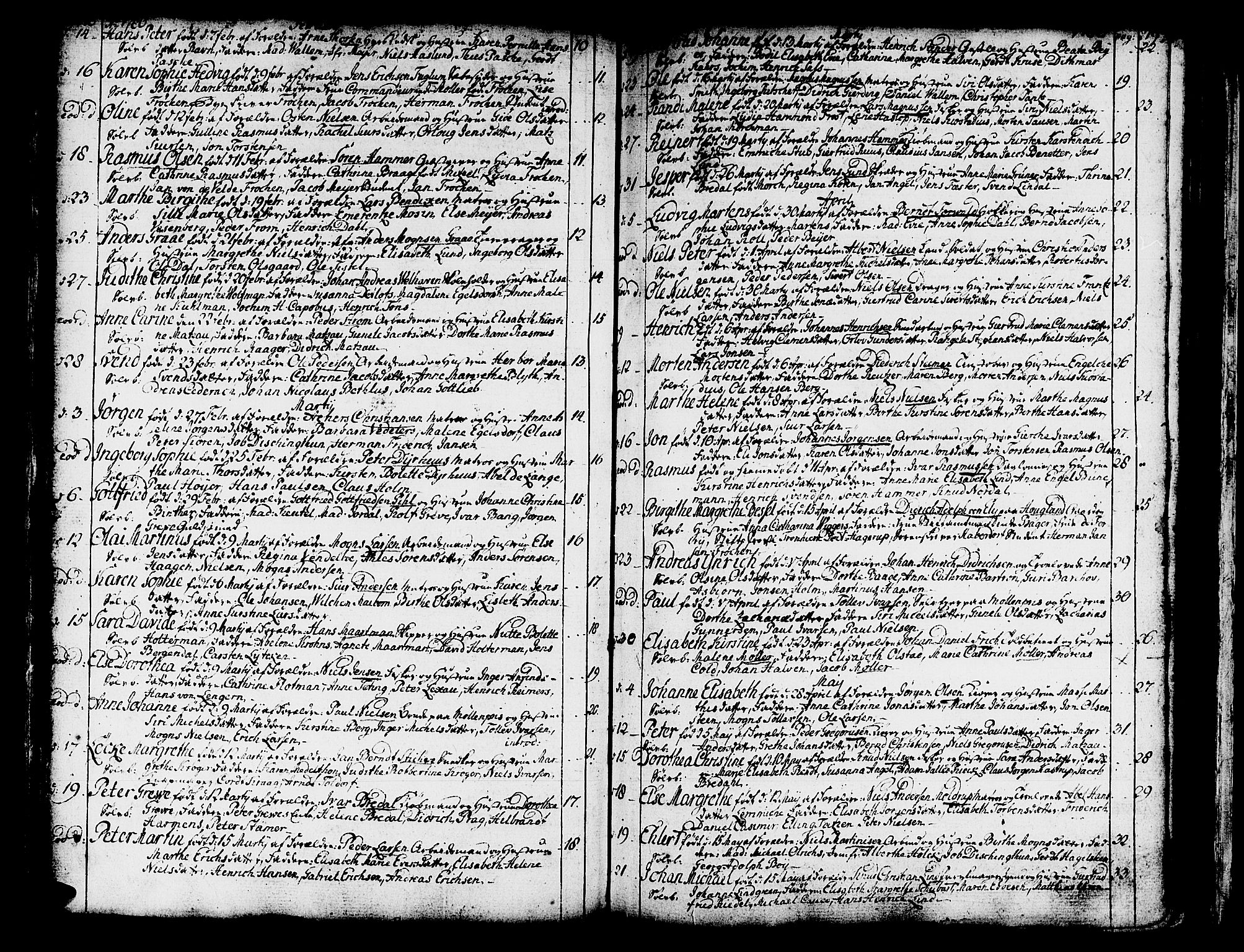 Domkirken sokneprestembete, SAB/A-74801/H/Haa/L0003: Parish register (official) no. A 3, 1758-1789, p. 218-219