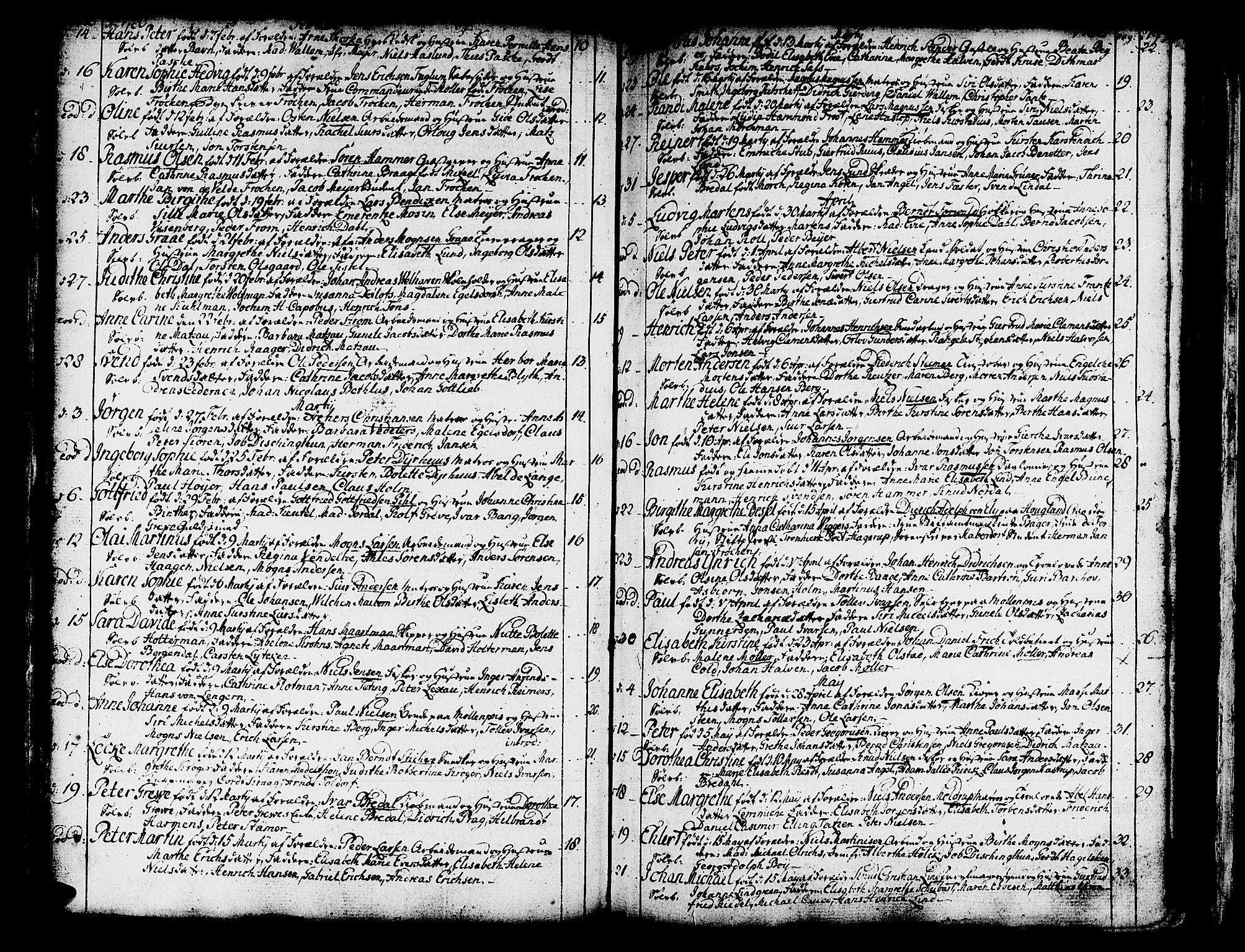 Domkirken sokneprestembete, AV/SAB-A-74801/H/Haa/L0003: Parish register (official) no. A 3, 1758-1789, p. 218-219